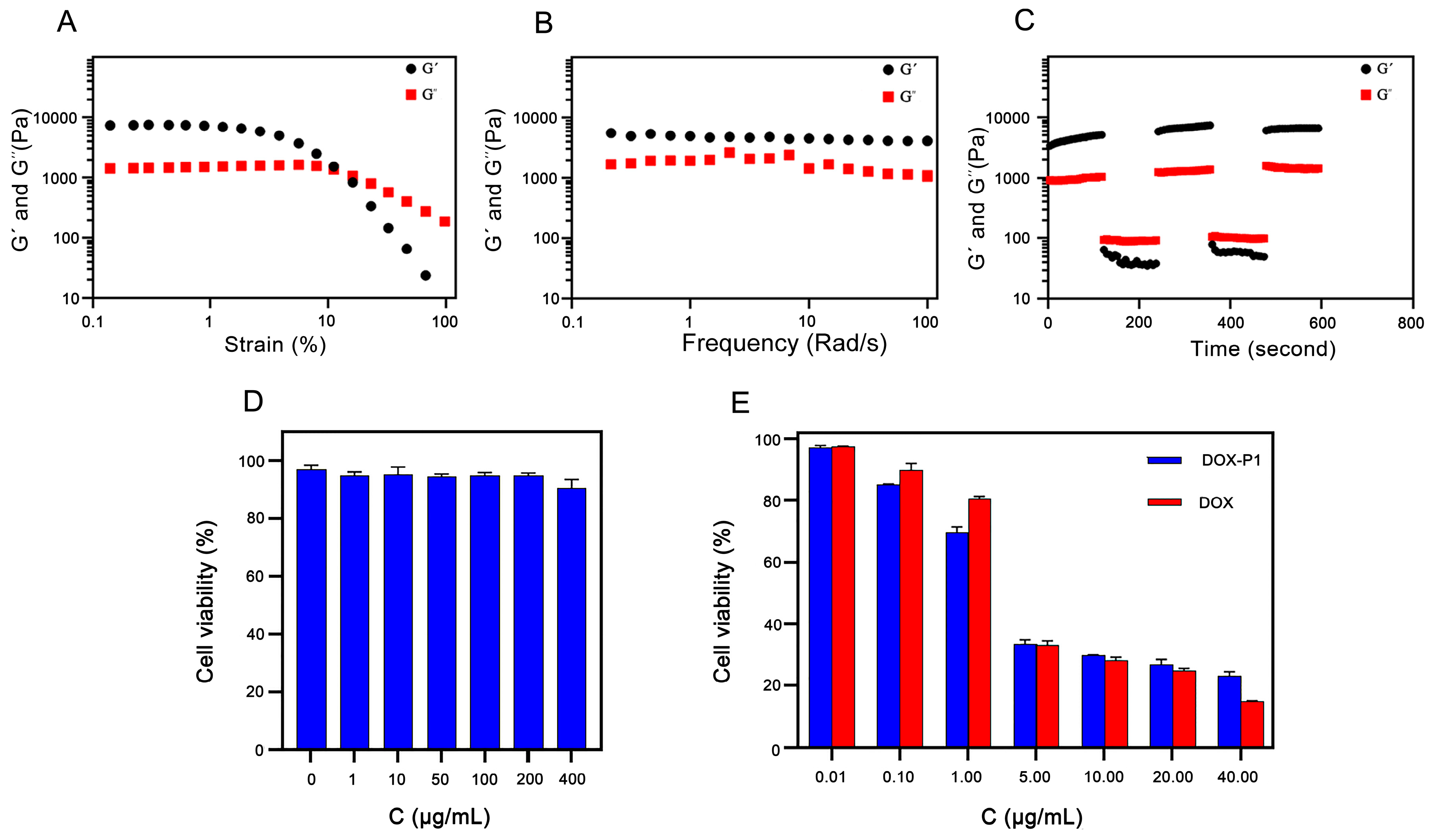 Pharmaceutics 15 00668 g003