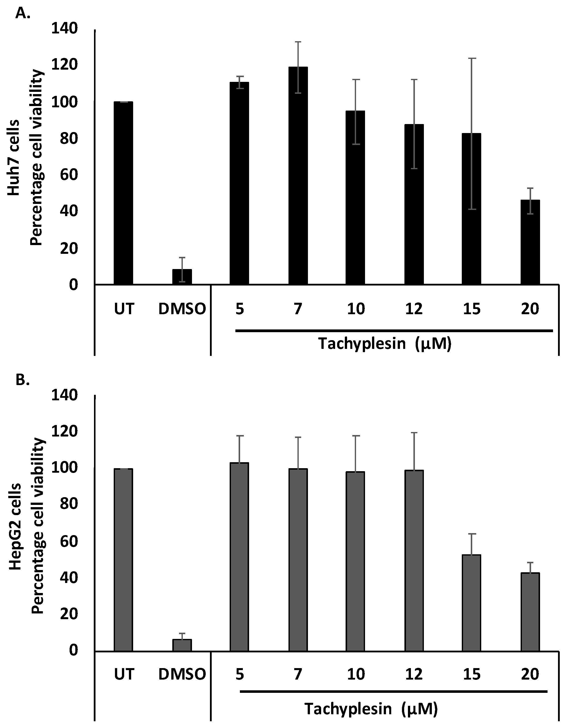 Pharmaceutics 15 00672 g002 Pharmaceutics 15 00672 g002