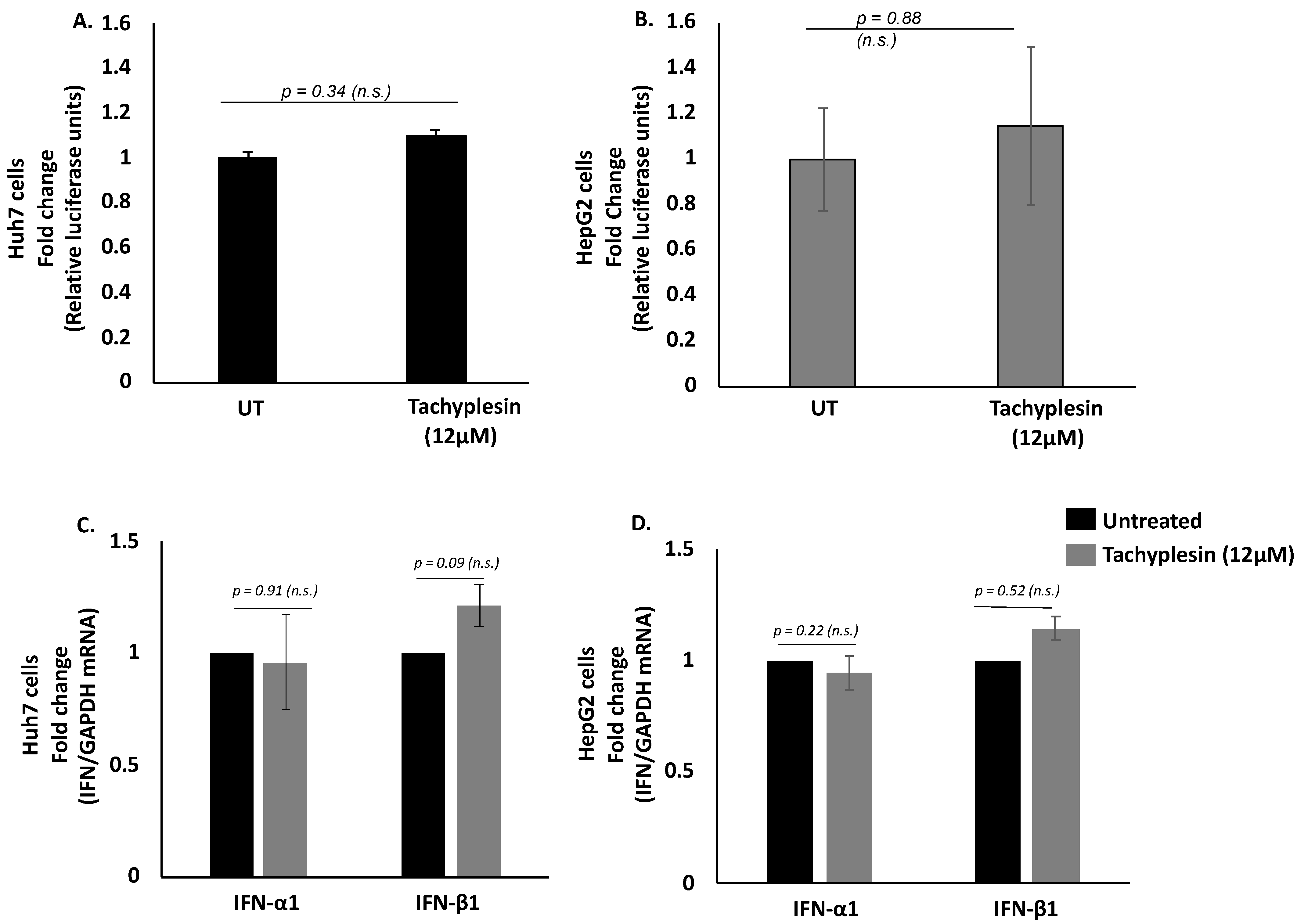 Pharmaceutics 15 00672 g003 Pharmaceutics 15 00672 g003