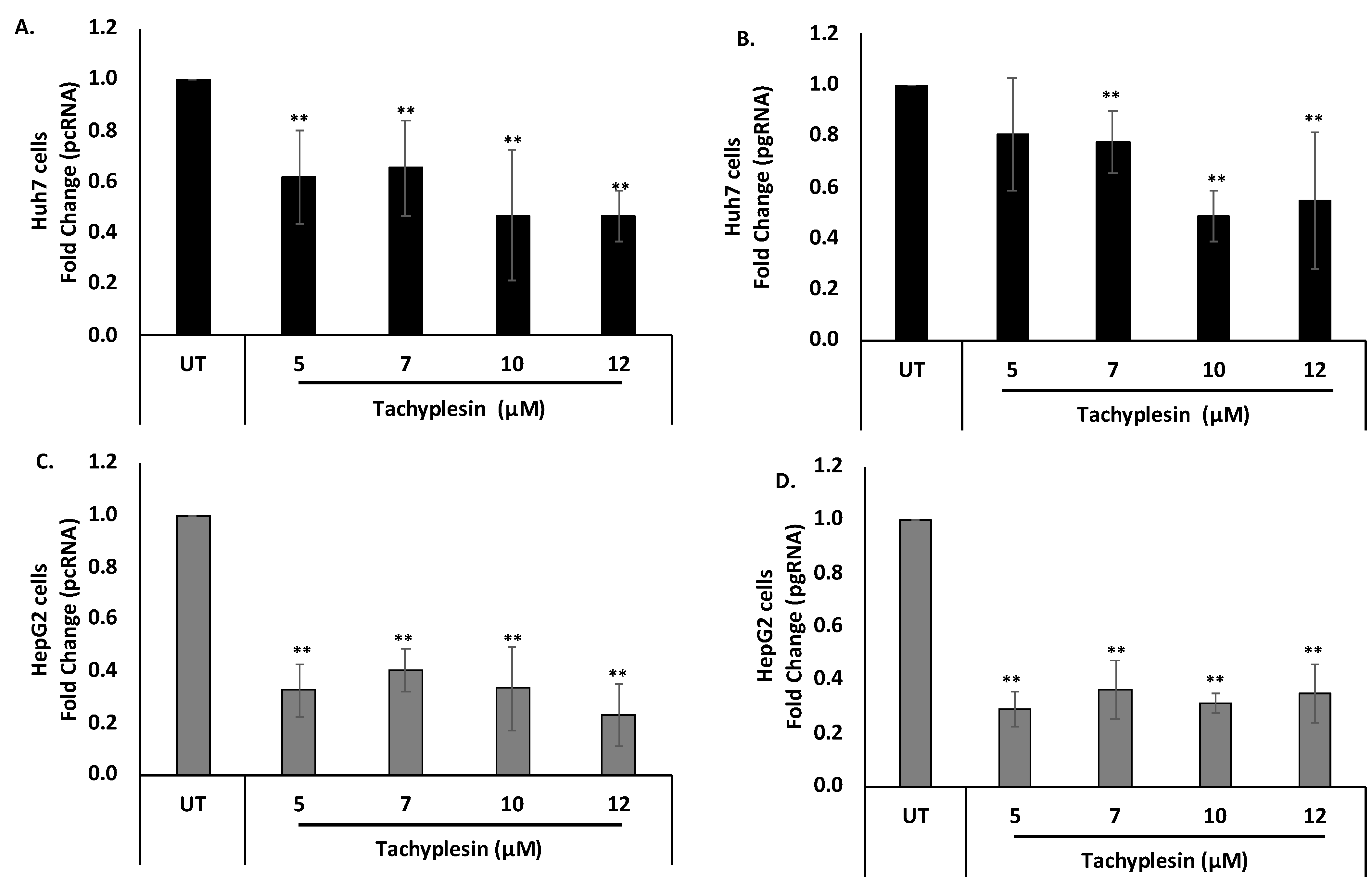 Pharmaceutics 15 00672 g005 Pharmaceutics 15 00672 g005