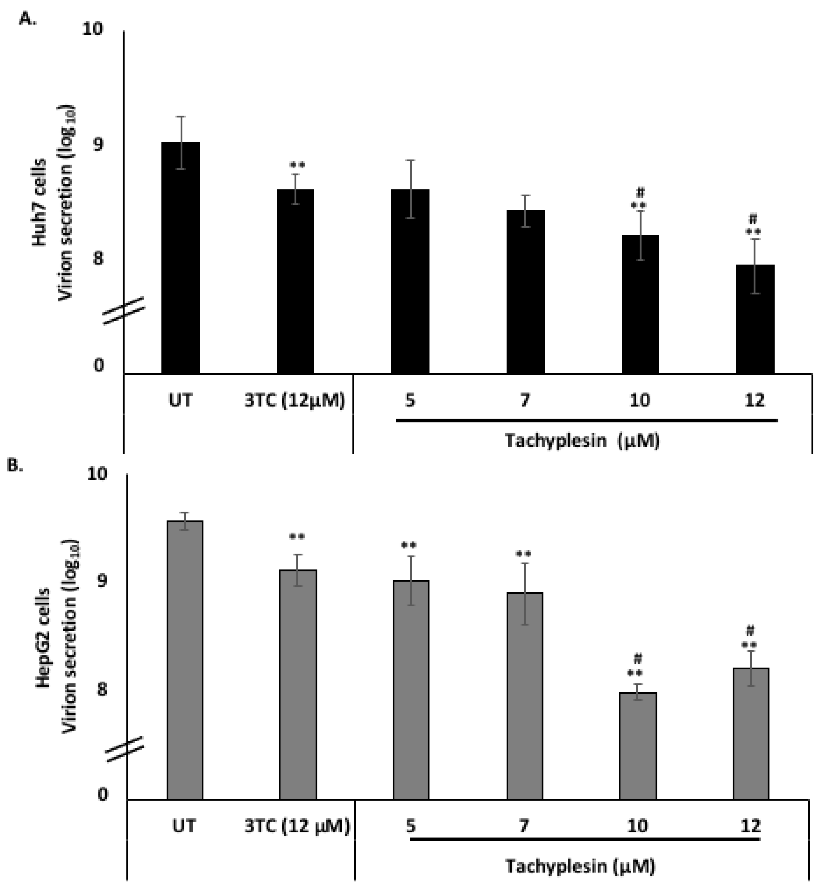 Pharmaceutics 15 00672 g006 Pharmaceutics 15 00672 g006