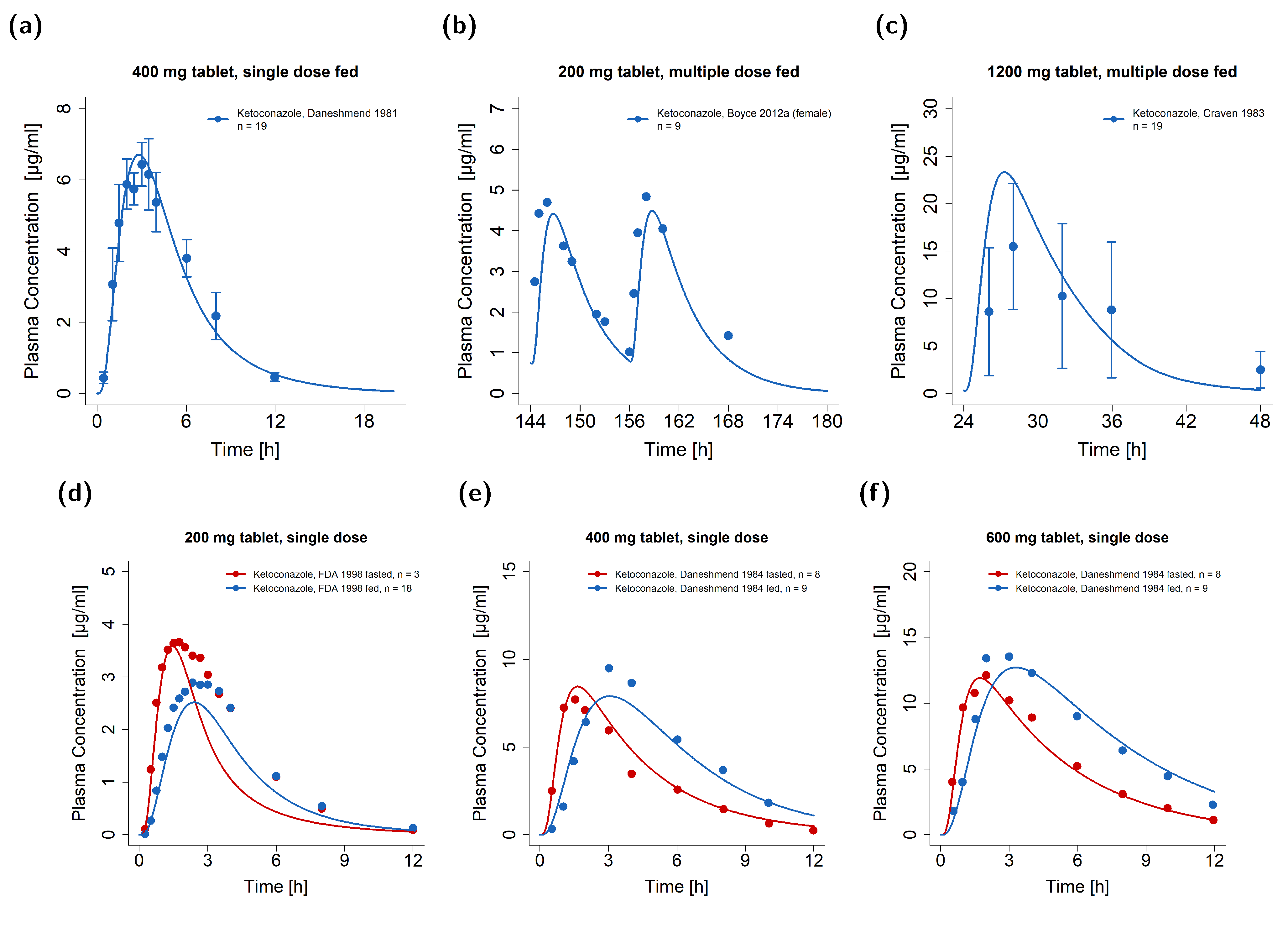 Pharmaceutics 15 00679 g003