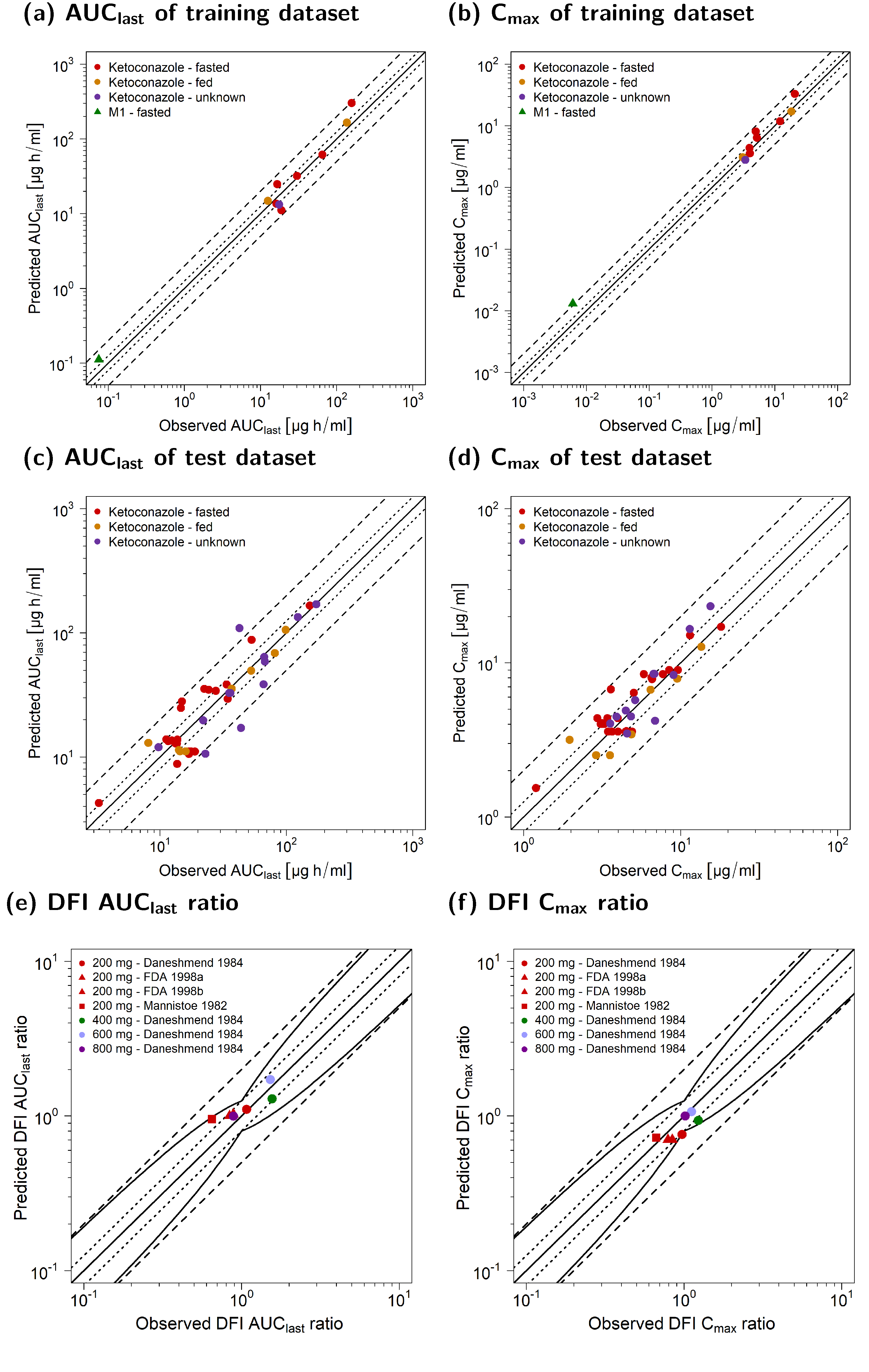Pharmaceutics 15 00679 g004