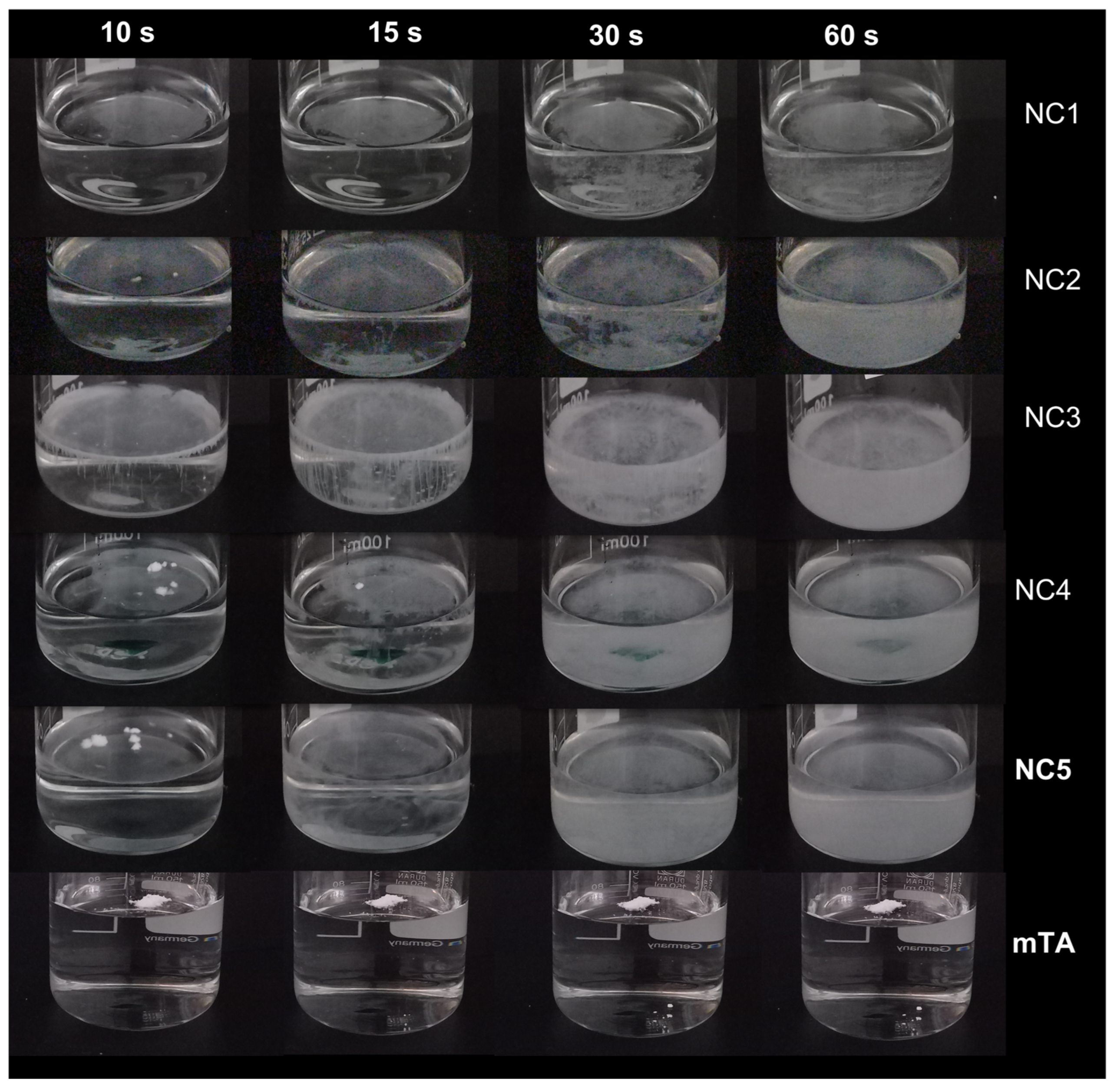 Pharmaceutics 15 00683 g002