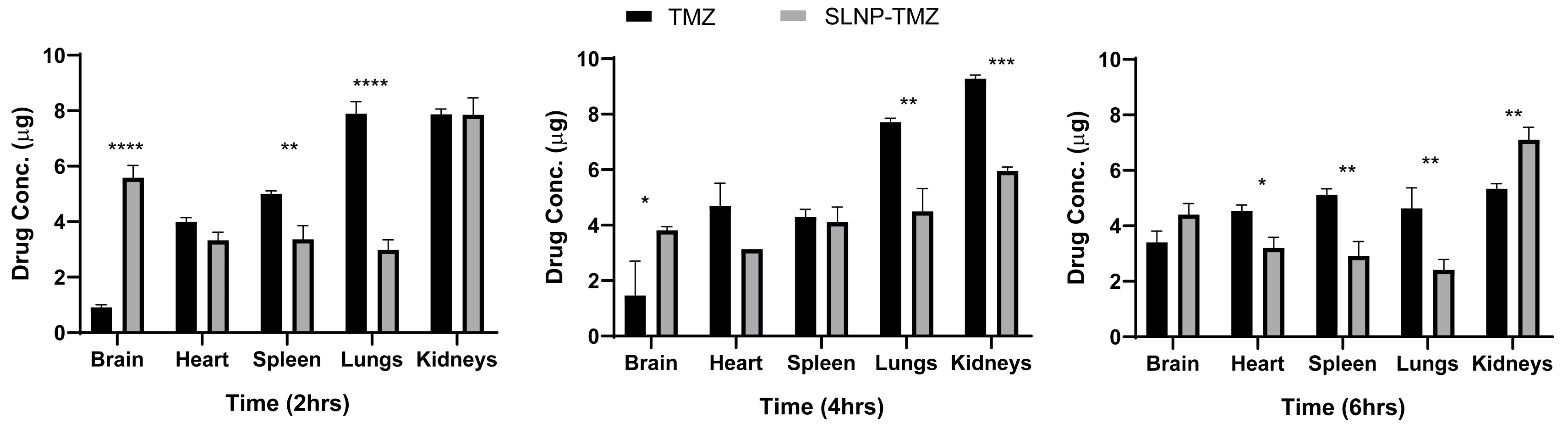 Pharmaceutics 15 00687 g014