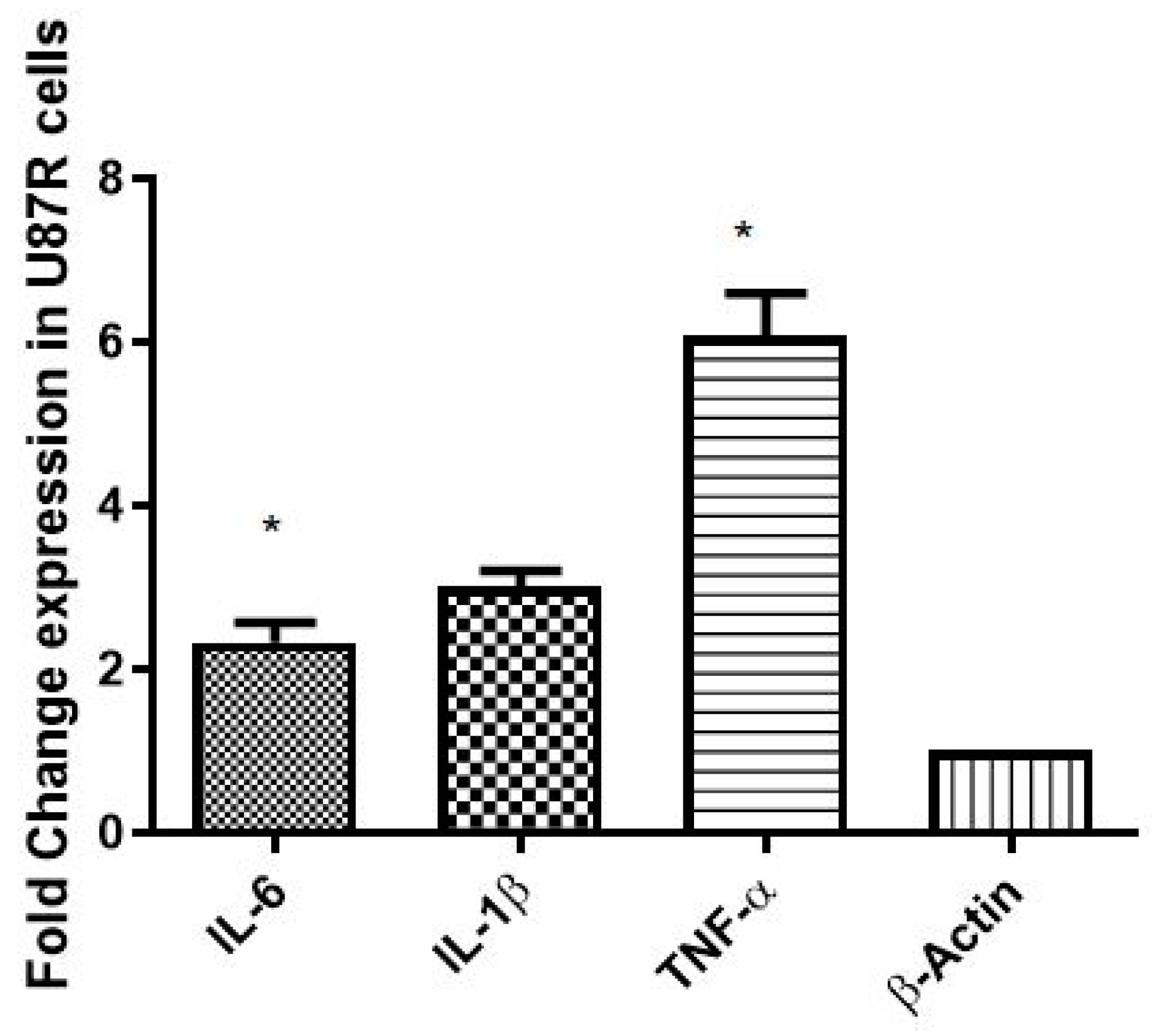Pharmaceutics 15 00687 g017