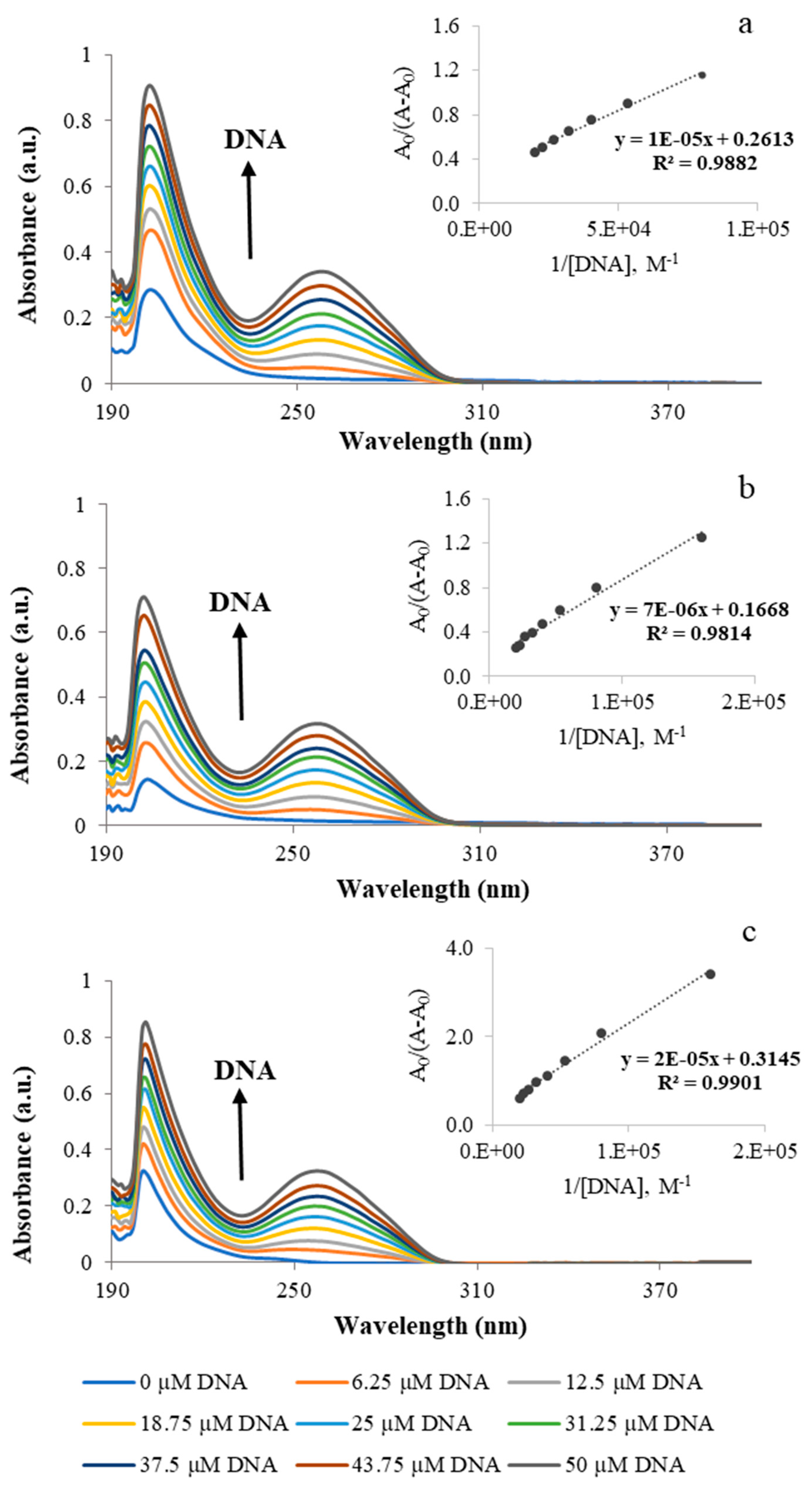 Pharmaceutics 15 00689 g001