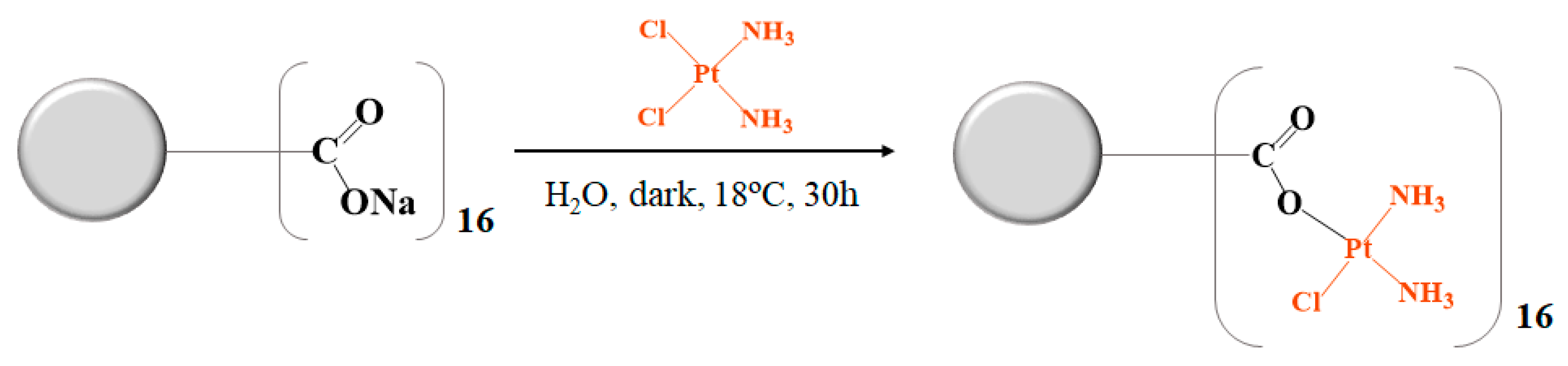 Pharmaceutics 15 00689 sch002