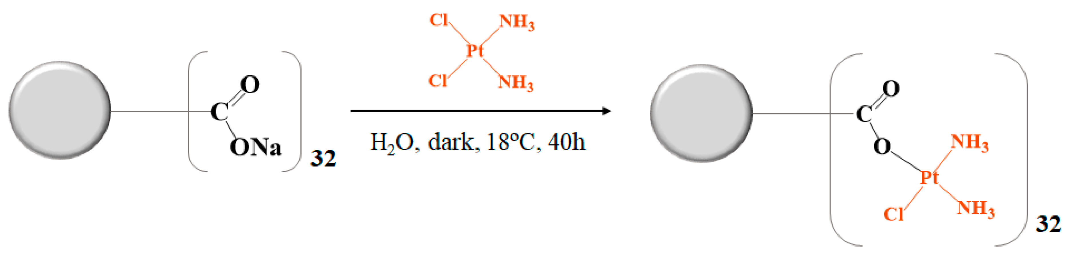 Pharmaceutics 15 00689 sch003