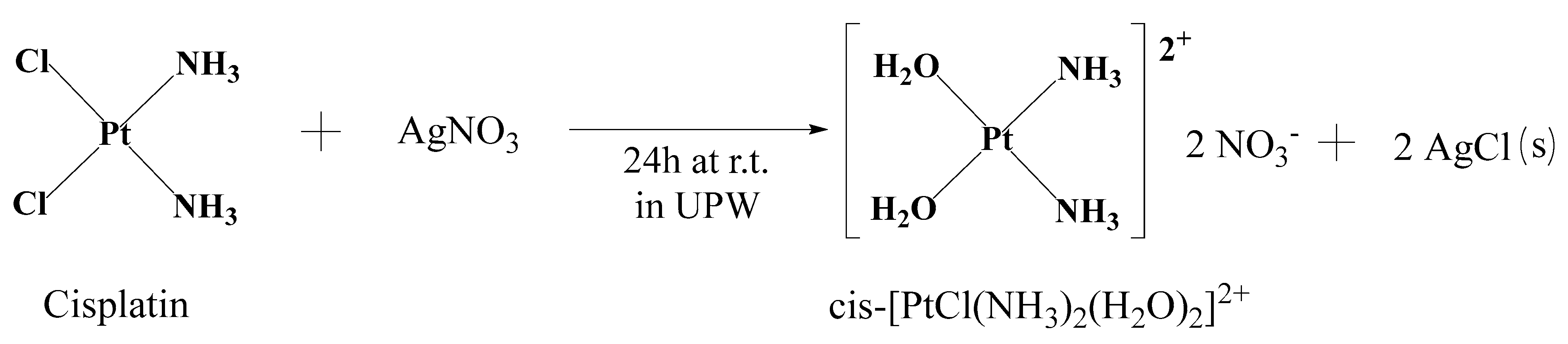 Pharmaceutics 15 00689 sch004