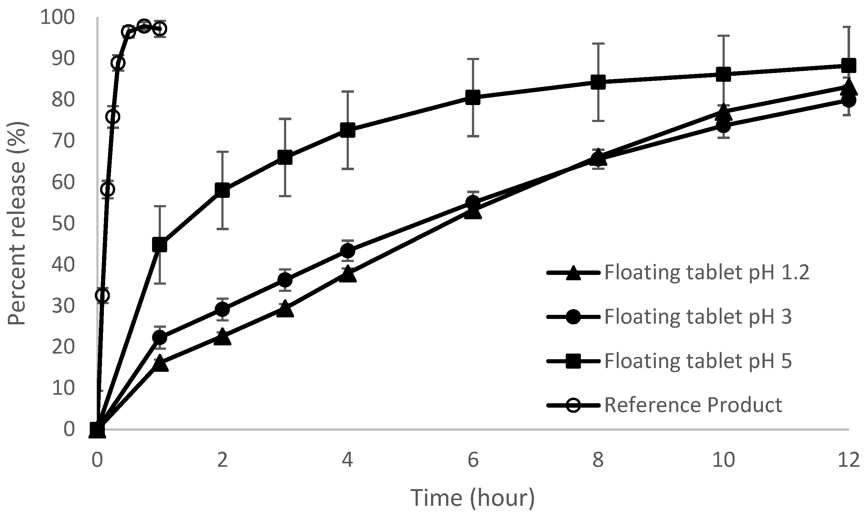 Pharmaceutics 15 00691 g001 Pharmaceutics 15 00691 g001