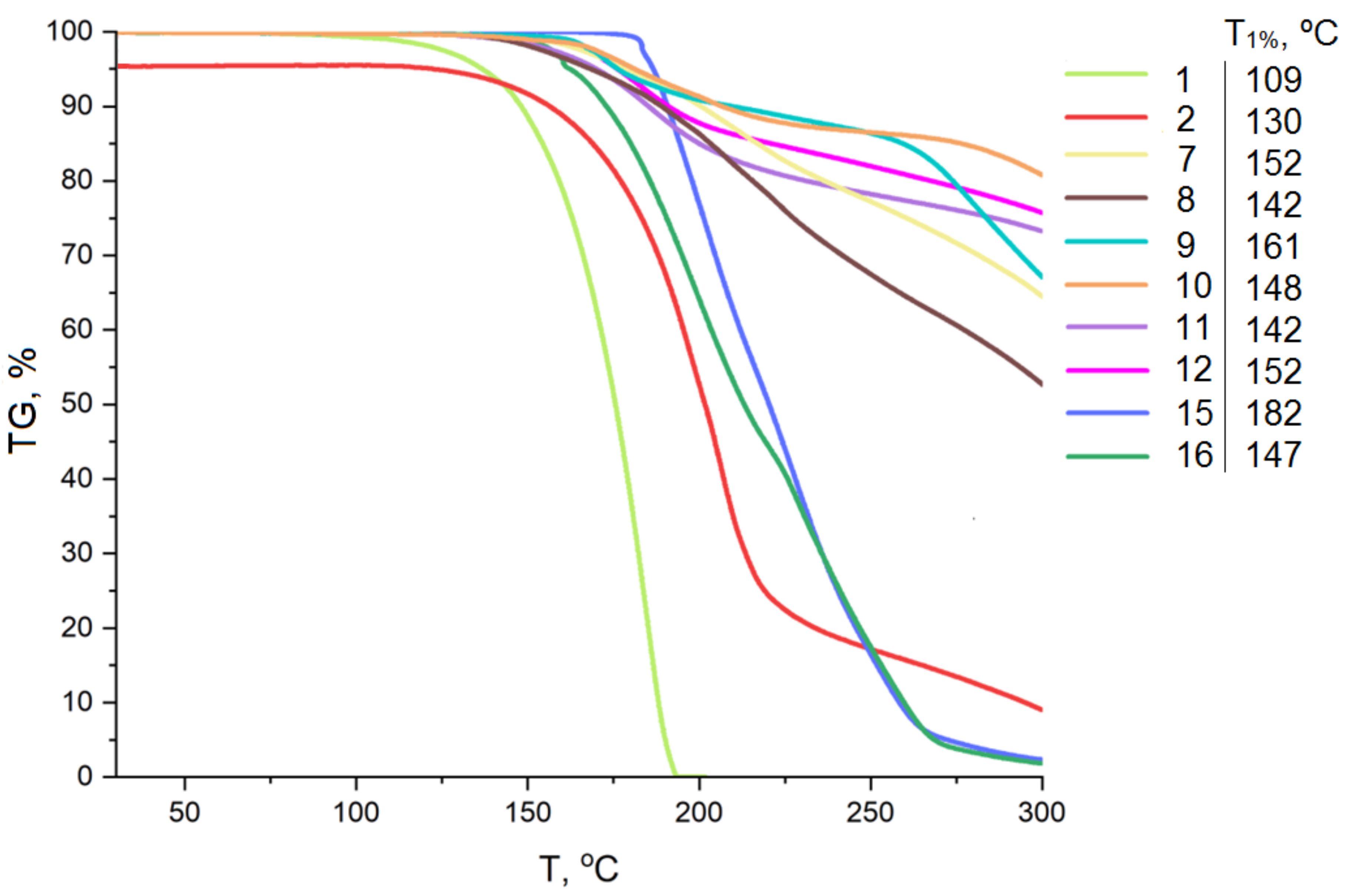 Pharmaceutics 15 00694 g001