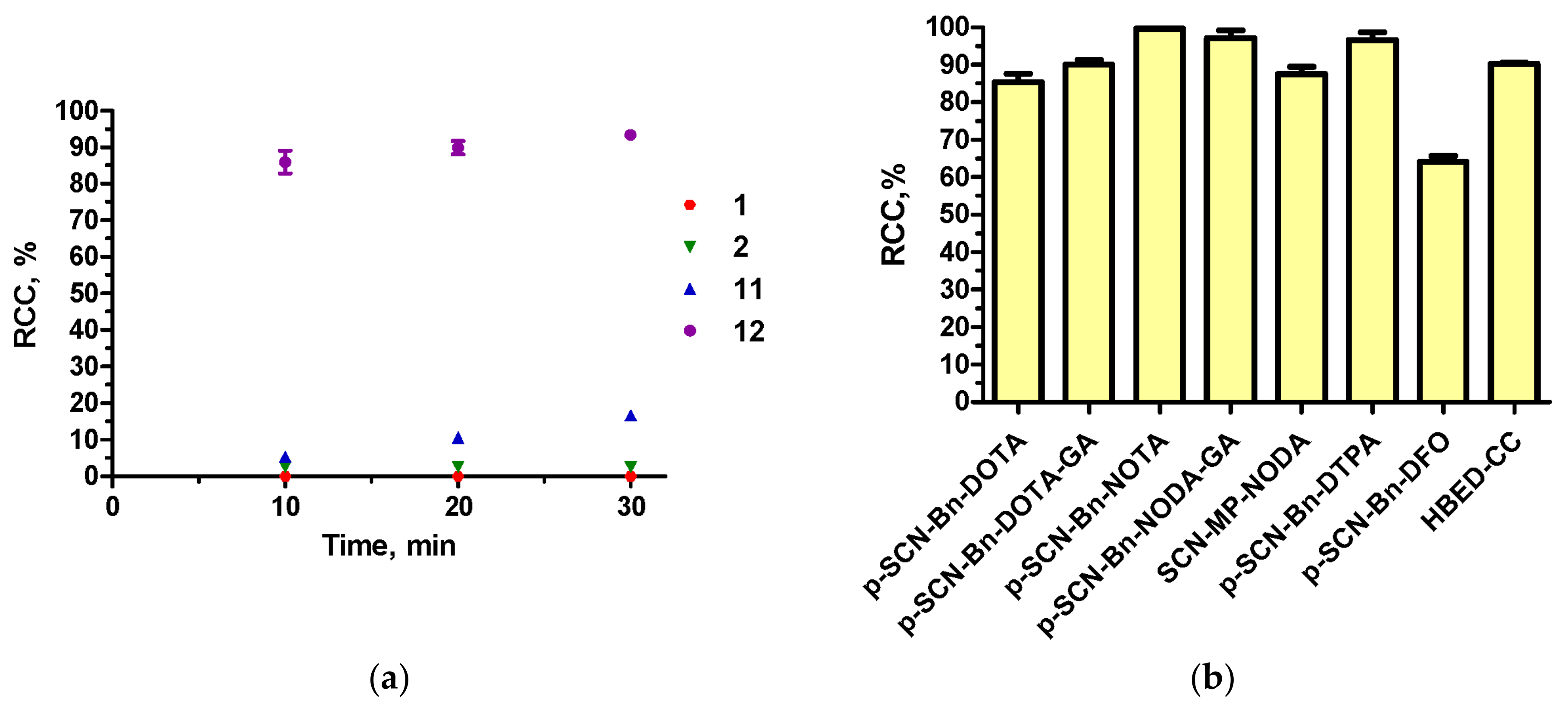 Pharmaceutics 15 00694 g008