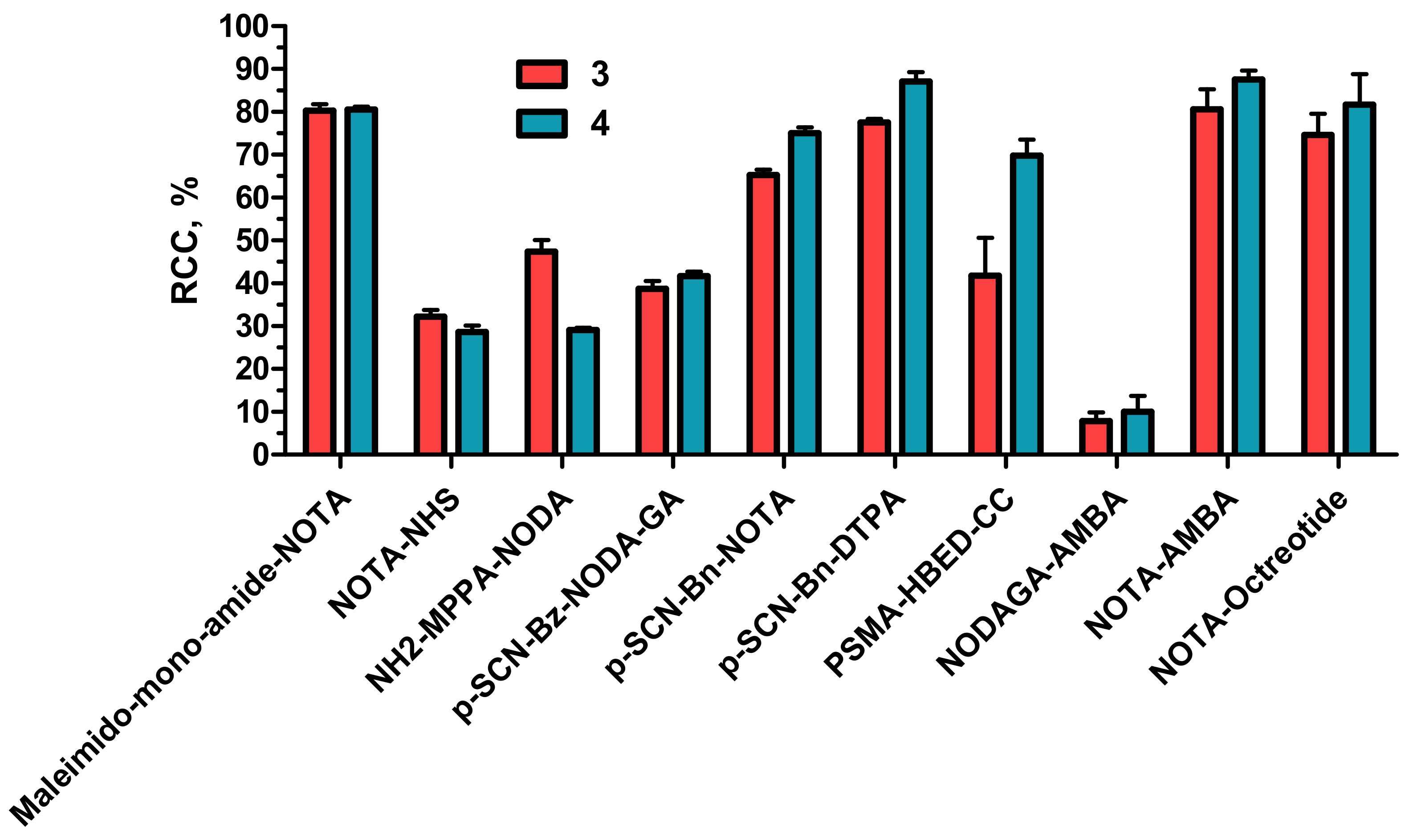 Pharmaceutics 15 00694 g011