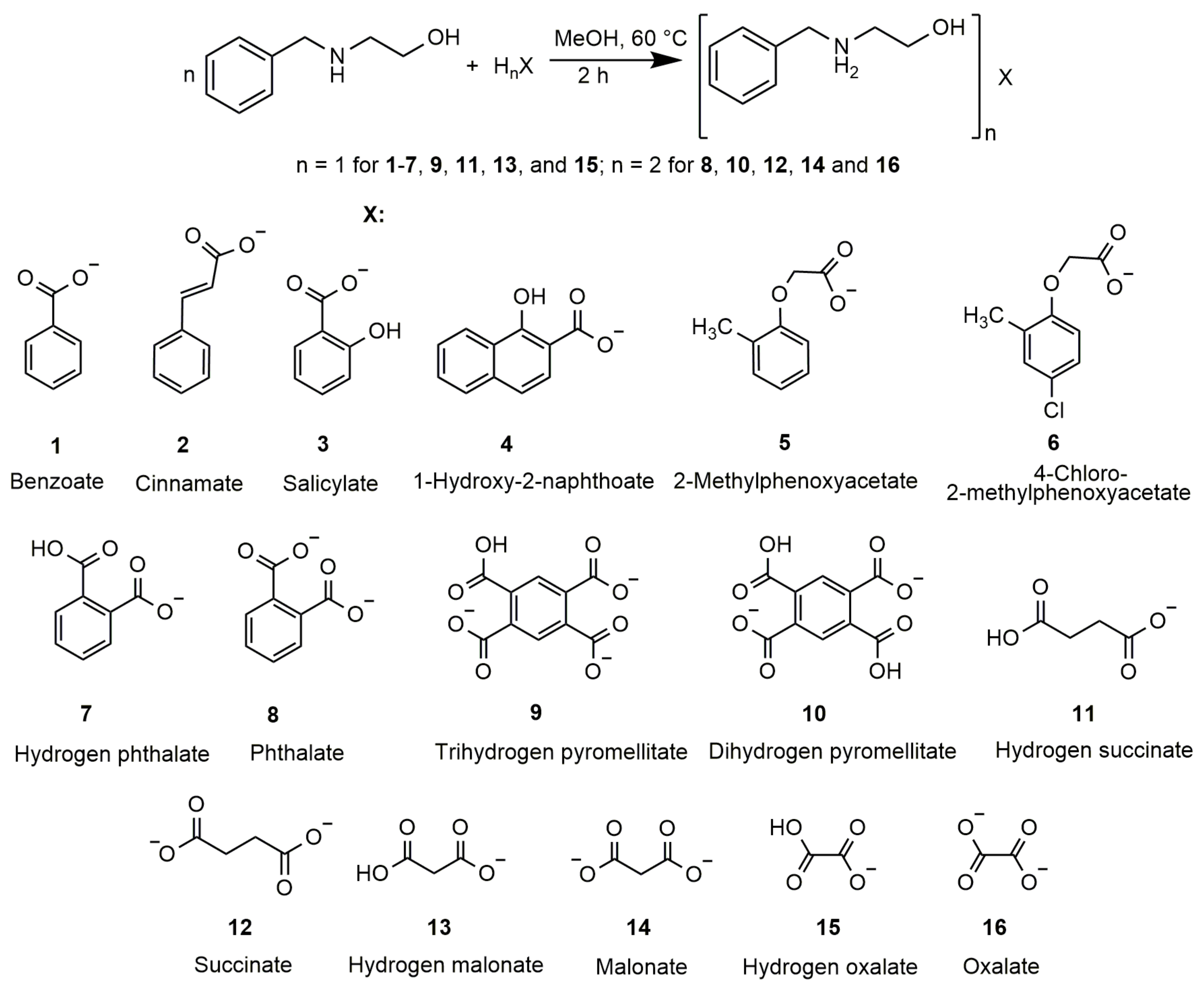 Pharmaceutics 15 00694 sch001