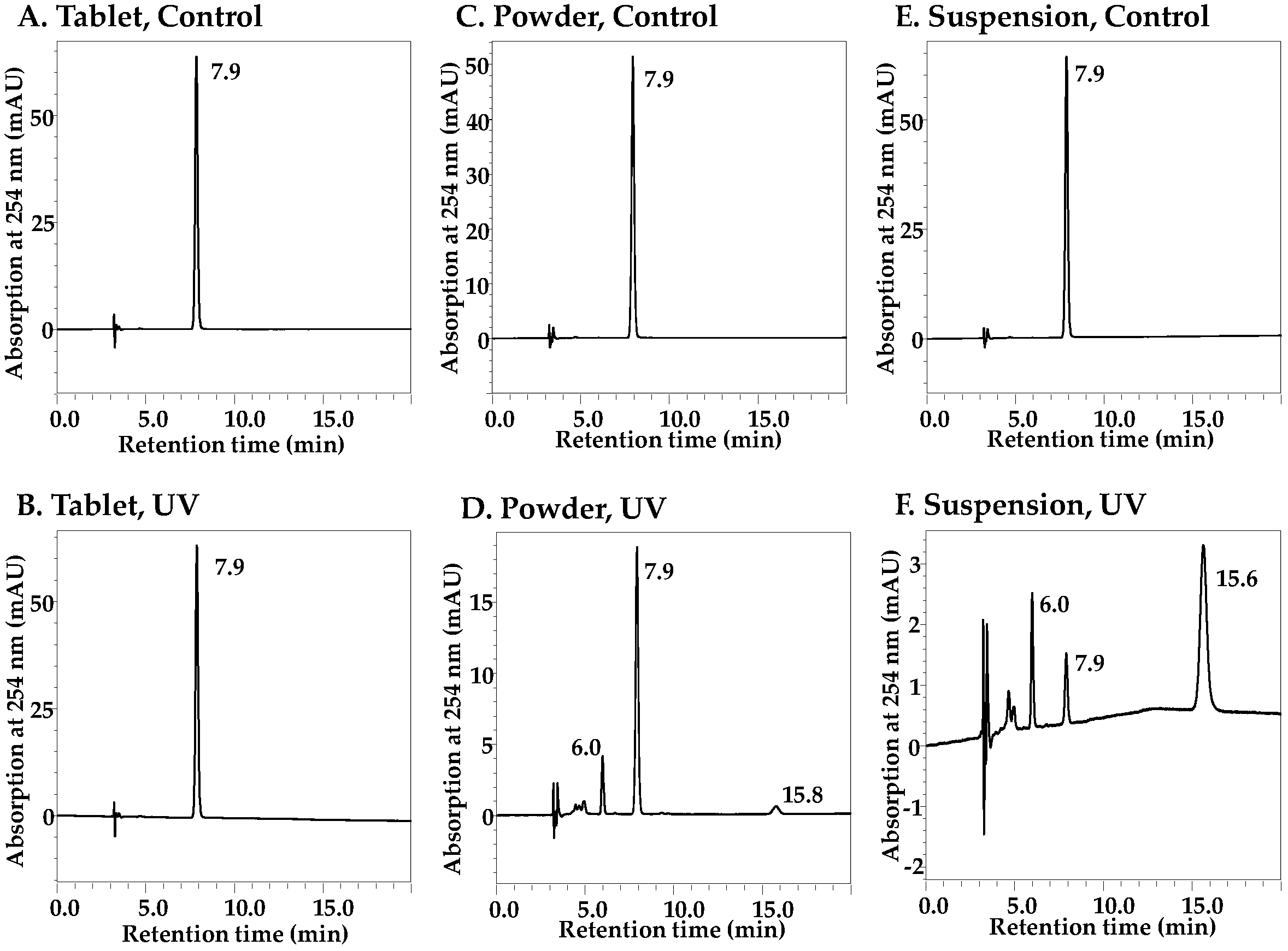 Pharmaceutics 15 00697 g002 Pharmaceutics 15 00697 g002