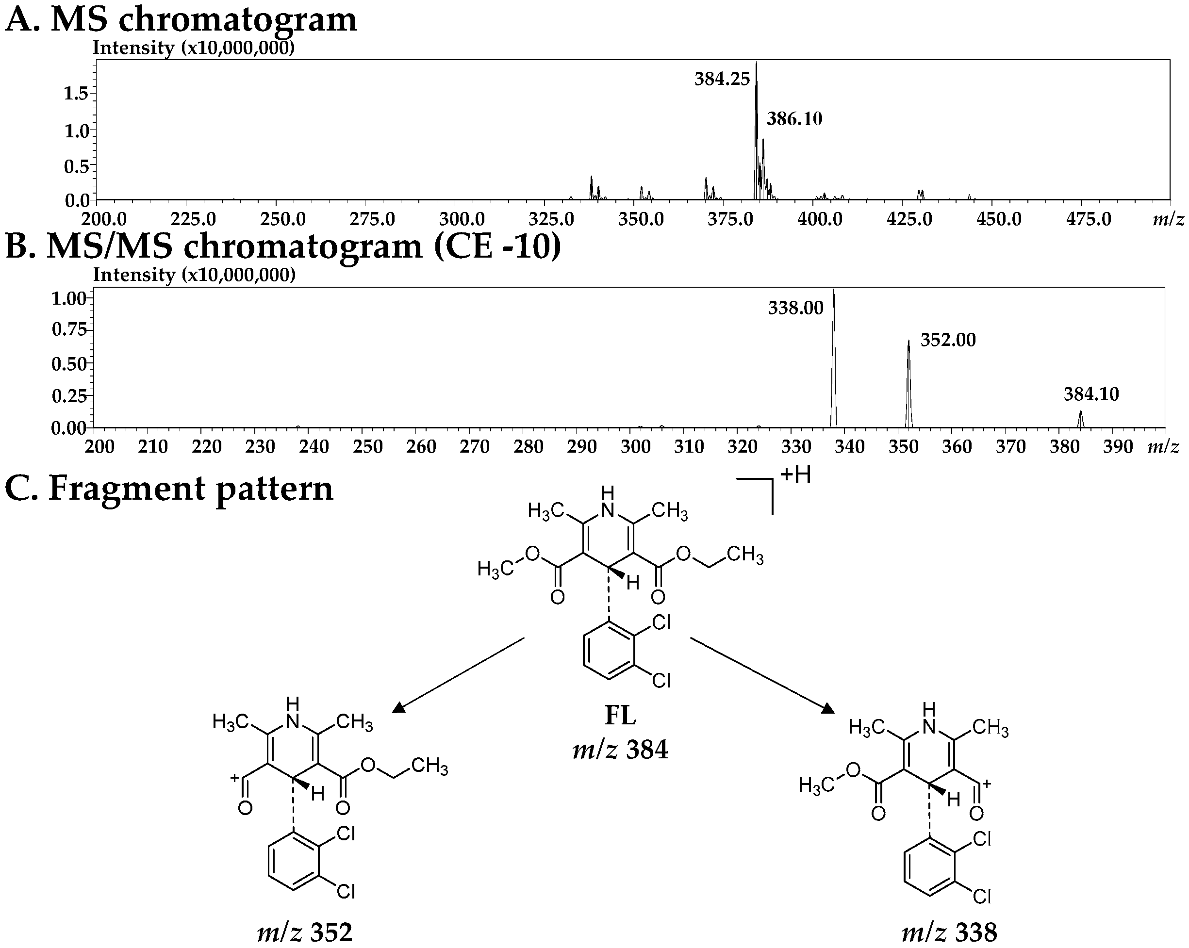 Pharmaceutics 15 00697 g005 Pharmaceutics 15 00697 g005