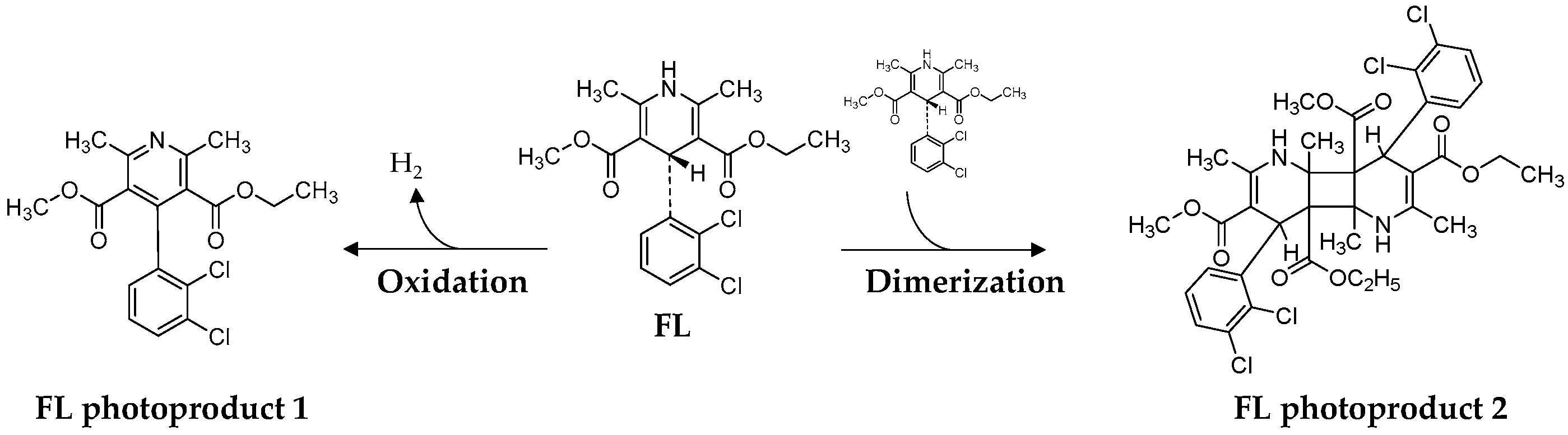 Pharmaceutics 15 00697 sch001 Pharmaceutics 15 00697 sch001