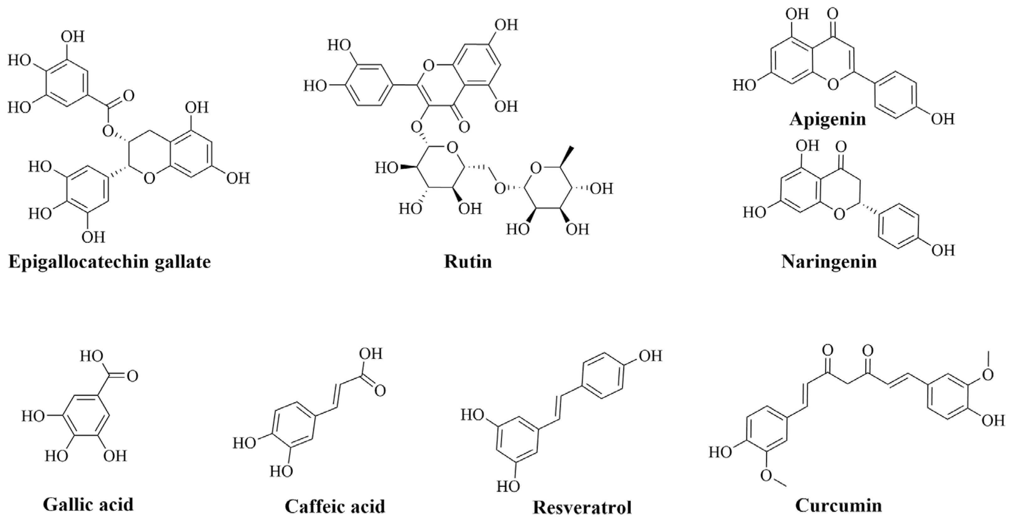 Pharmaceutics 15 00699 g001 Pharmaceutics 15 00699 g001