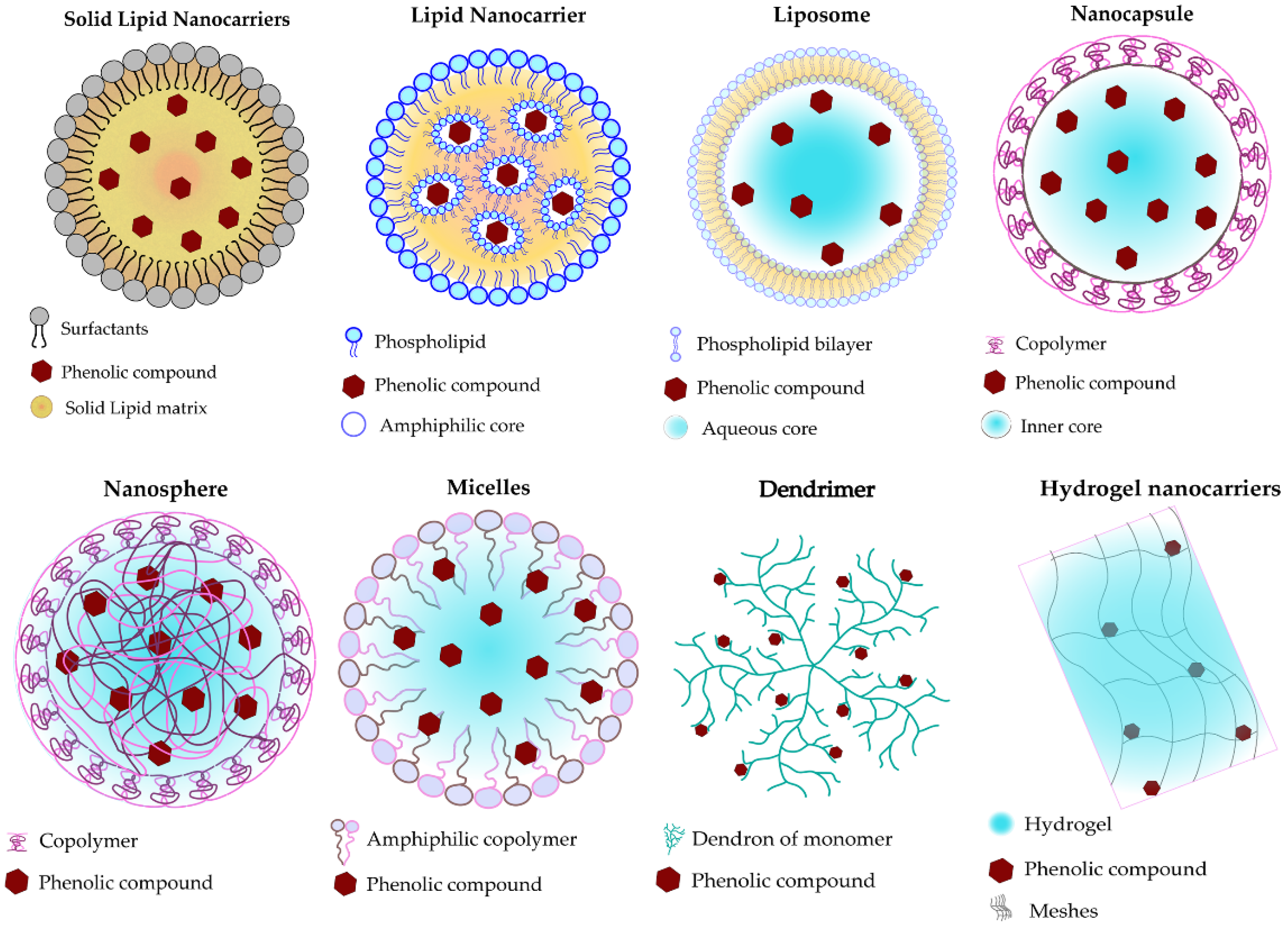 Pharmaceutics 15 00699 g002 Pharmaceutics 15 00699 g002