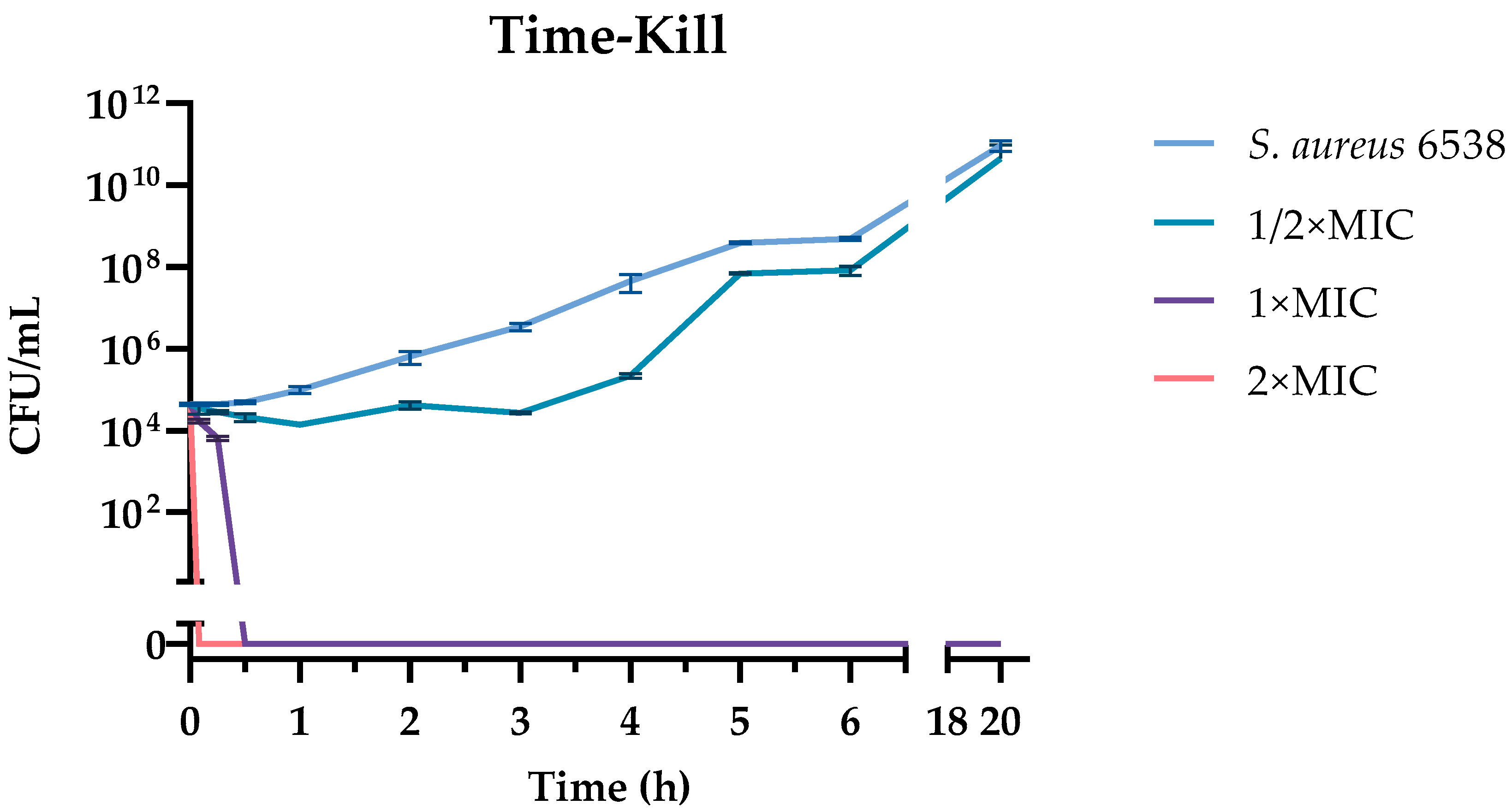 Pharmaceutics 15 00700 g002 Pharmaceutics 15 00700 g002