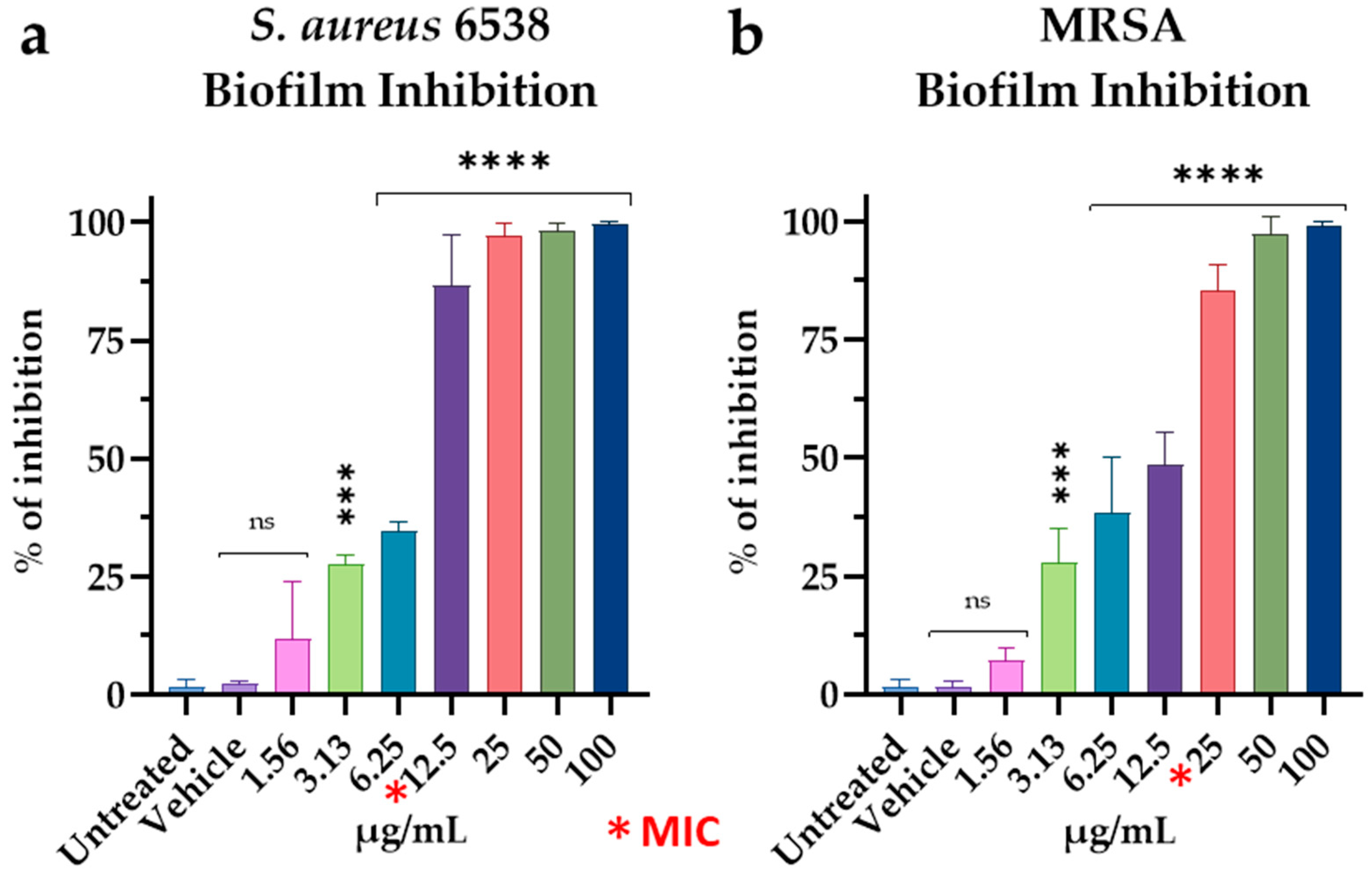Pharmaceutics 15 00700 g005 Pharmaceutics 15 00700 g005