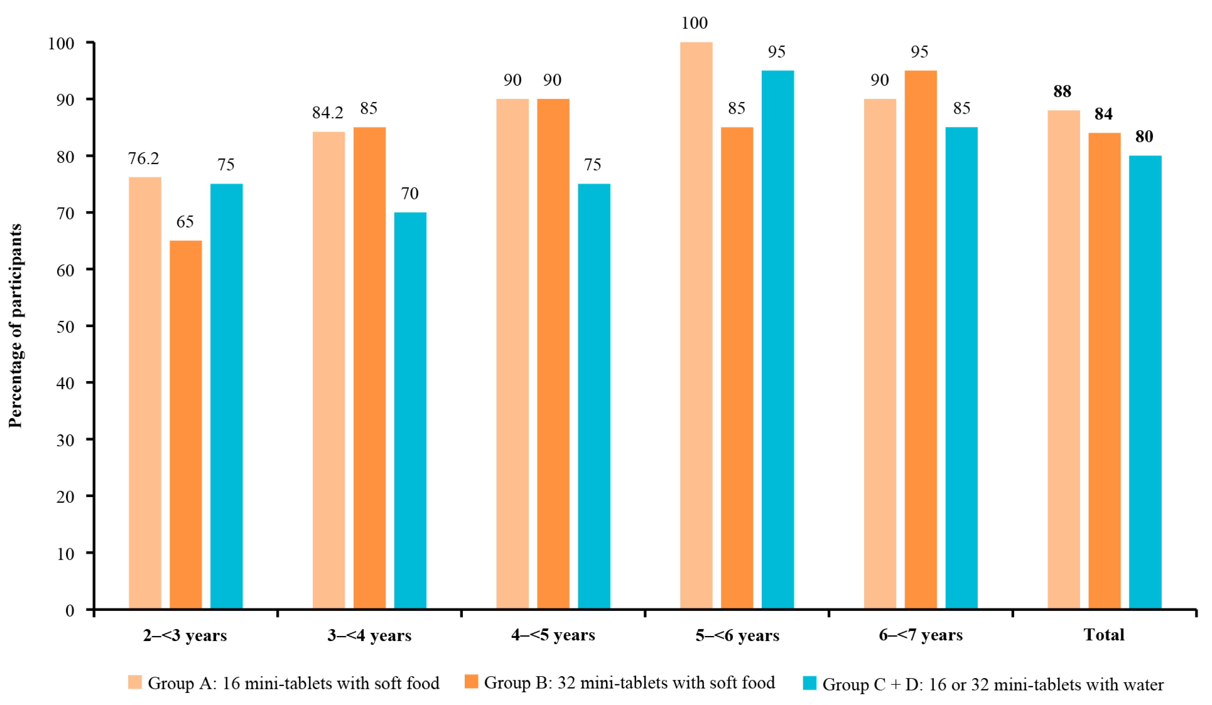Pharmaceutics 15 00701 g004