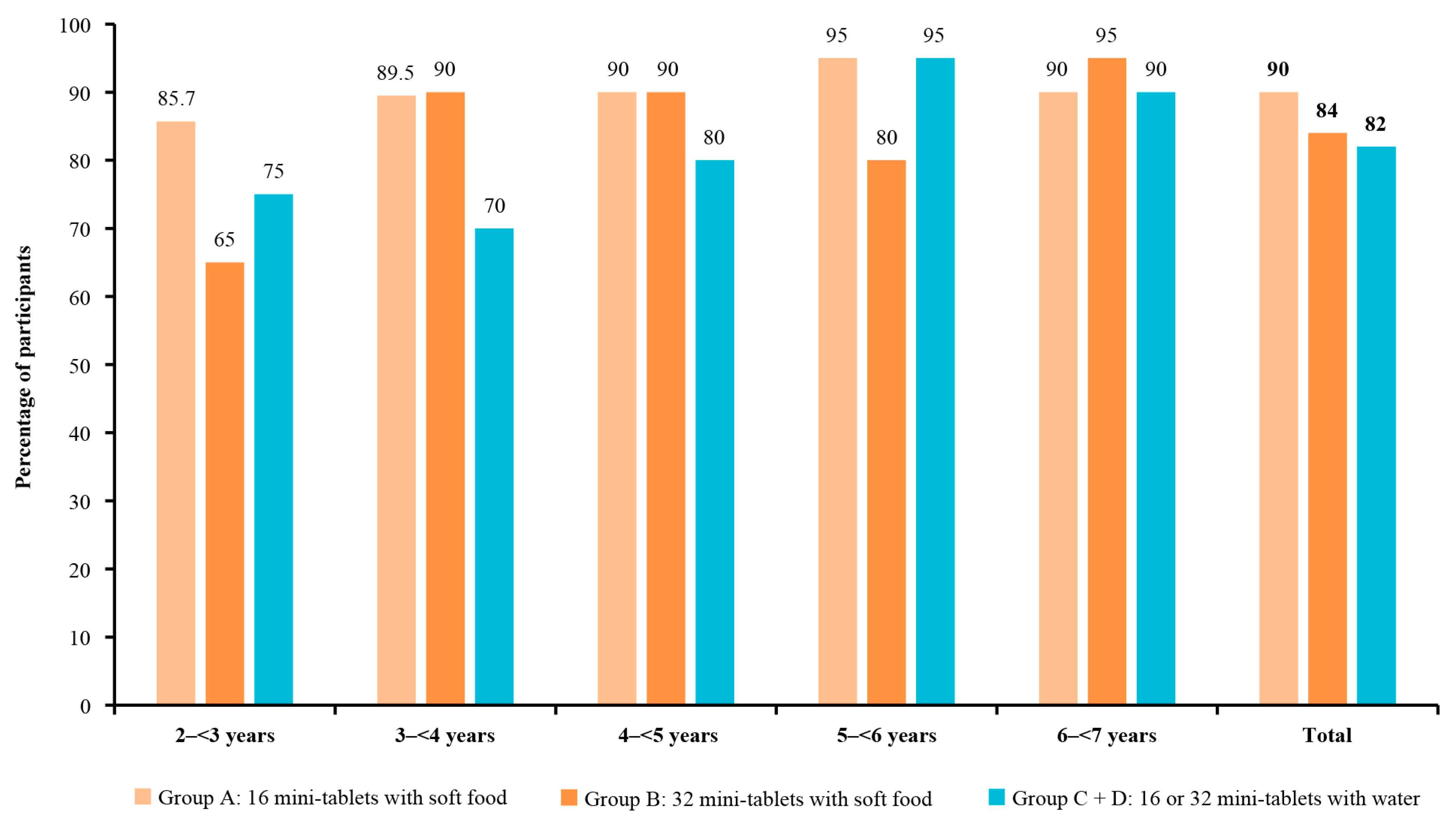 Pharmaceutics 15 00701 g006