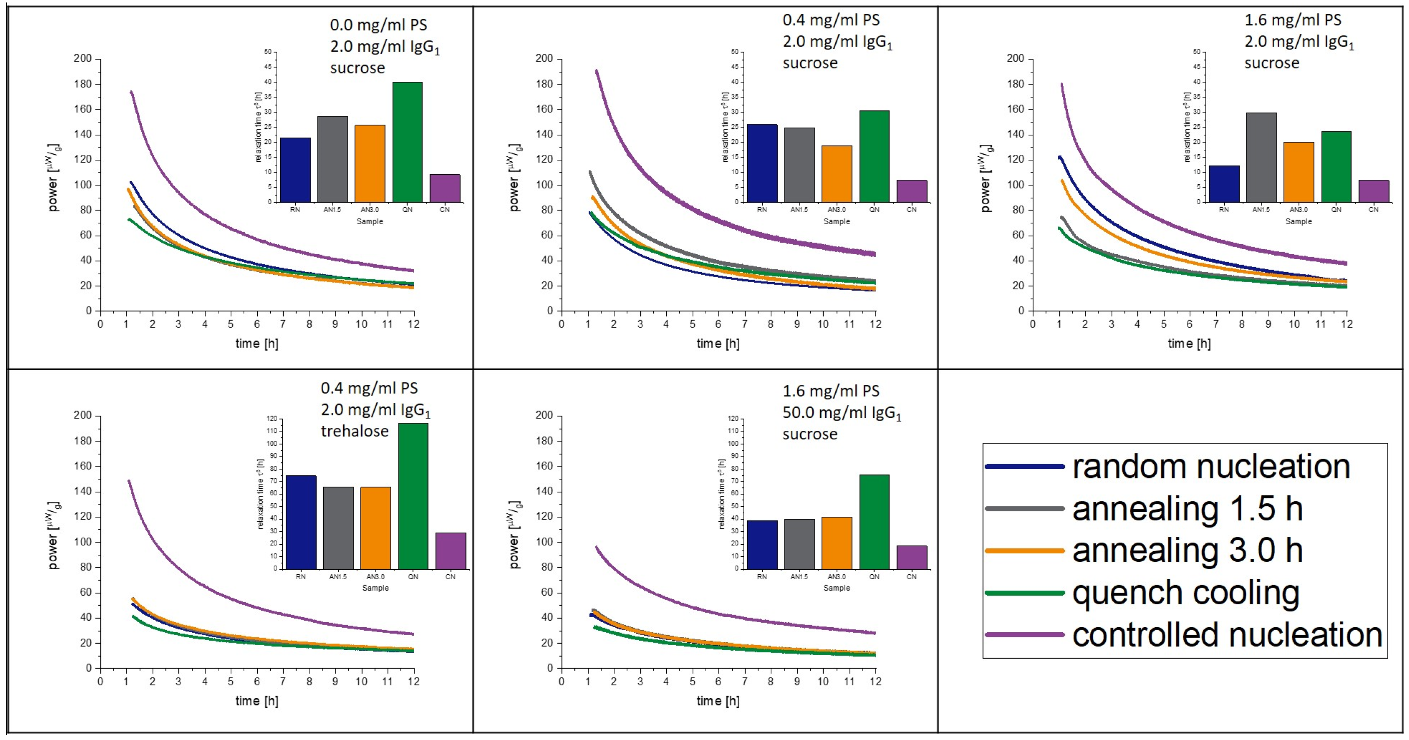 Pharmaceutics 15 00703 g004