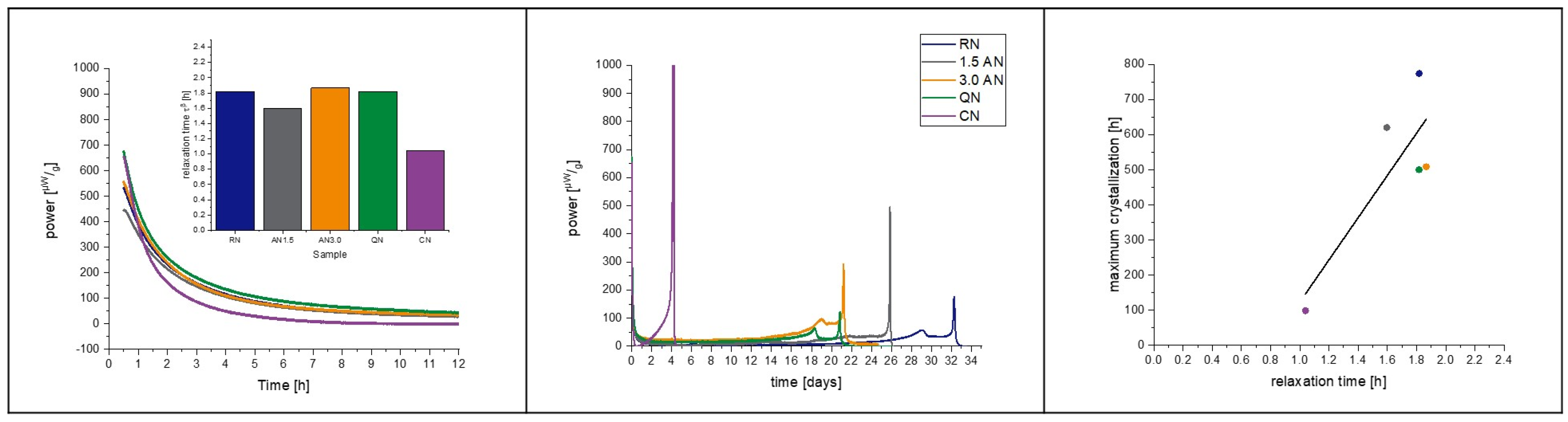 Pharmaceutics 15 00703 g008