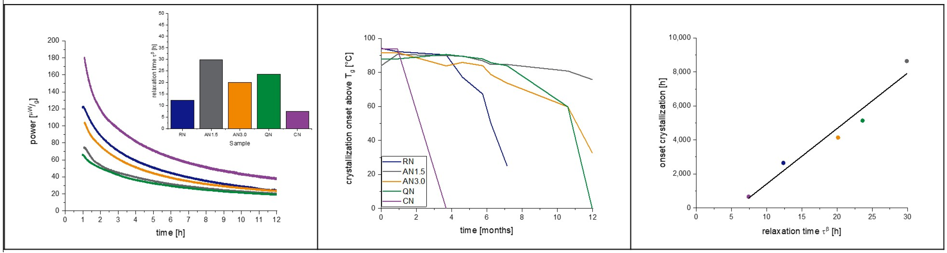 Pharmaceutics 15 00703 g009