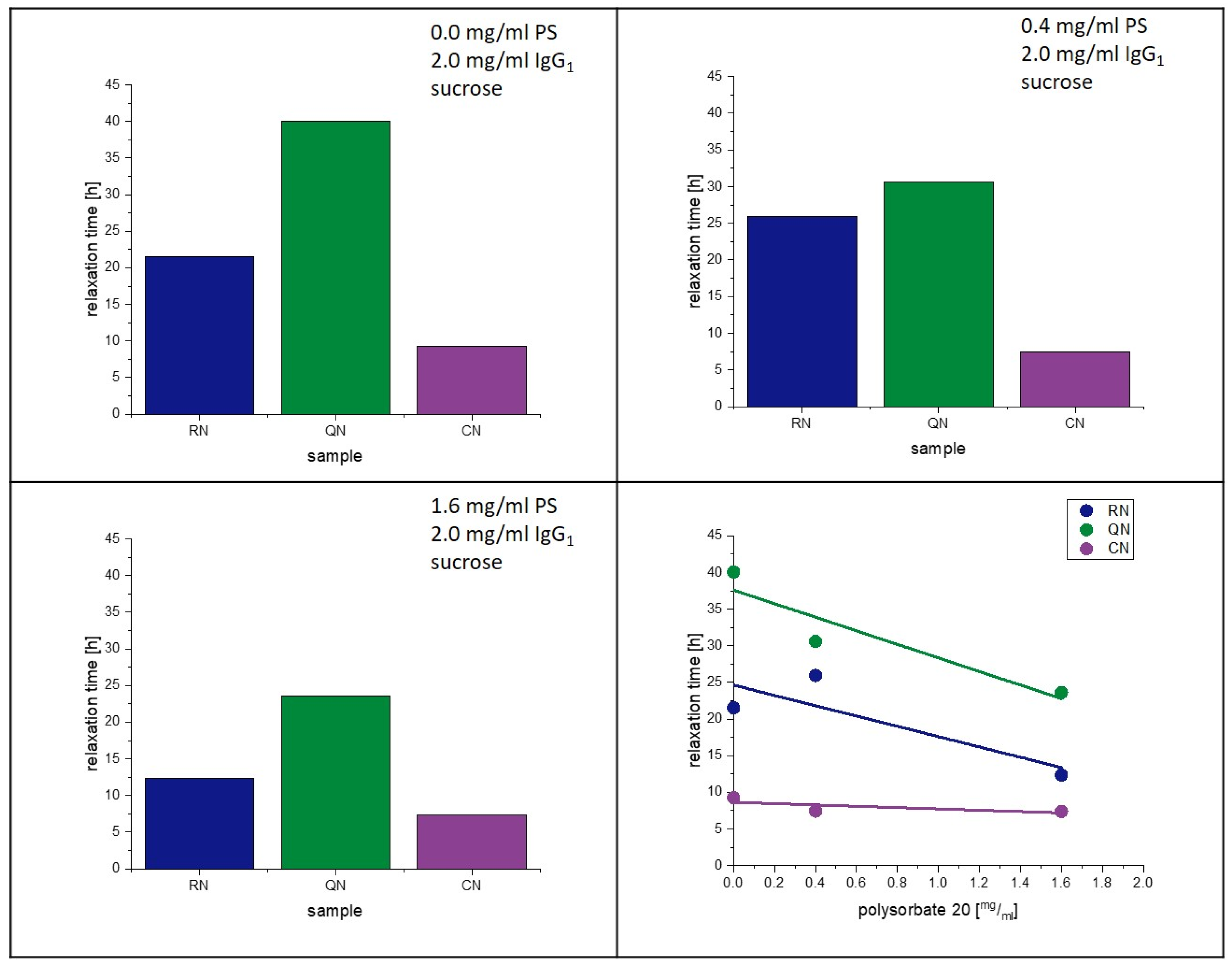 Pharmaceutics 15 00703 g012