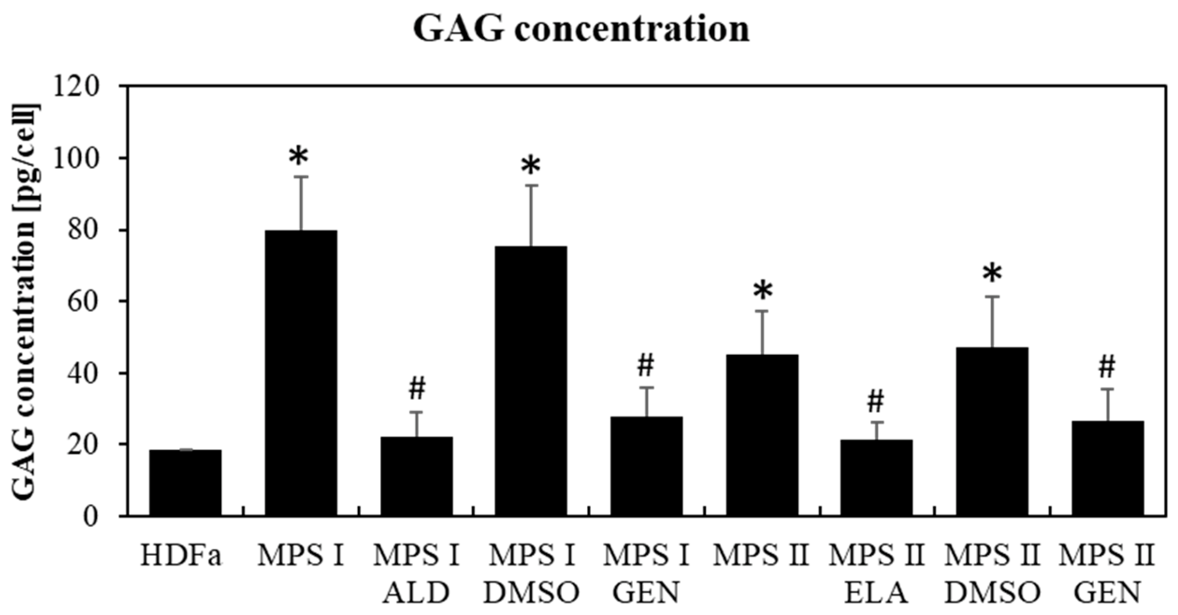 Pharmaceutics 15 00704 g003 Pharmaceutics 15 00704 g003