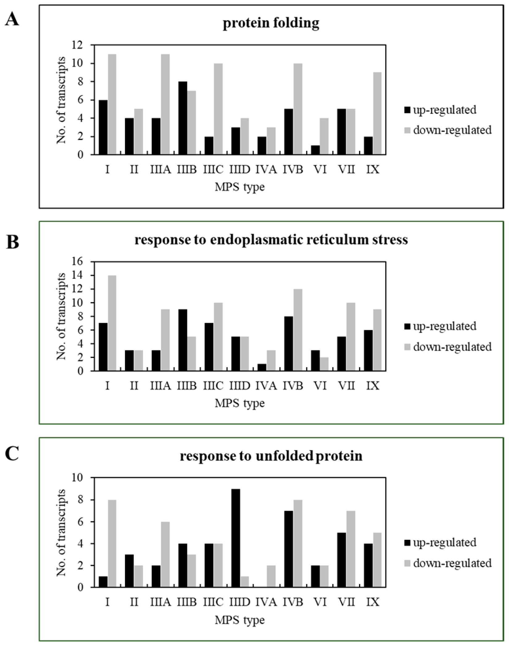 Pharmaceutics 15 00704 g005 Pharmaceutics 15 00704 g005