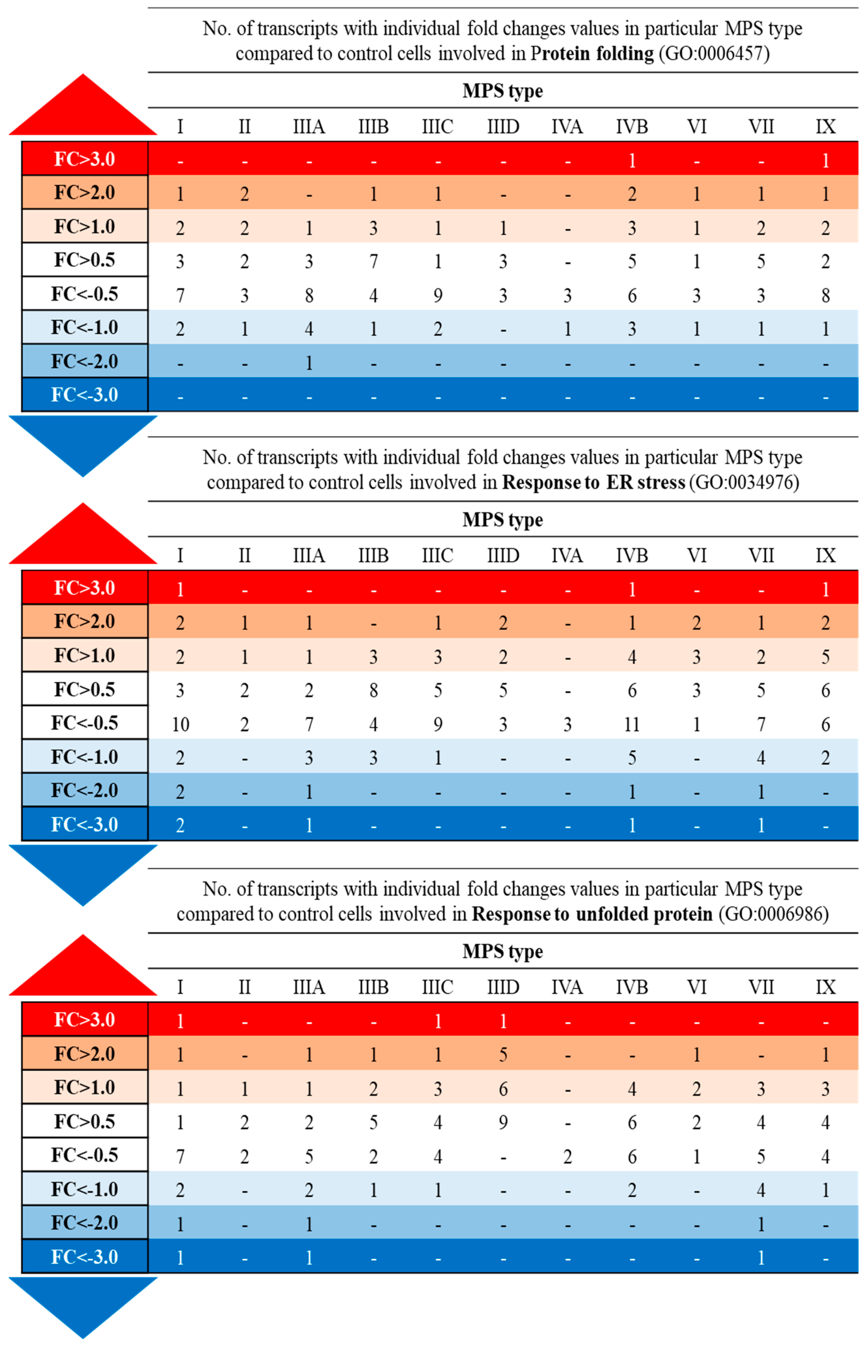 Pharmaceutics 15 00704 g006 Pharmaceutics 15 00704 g006