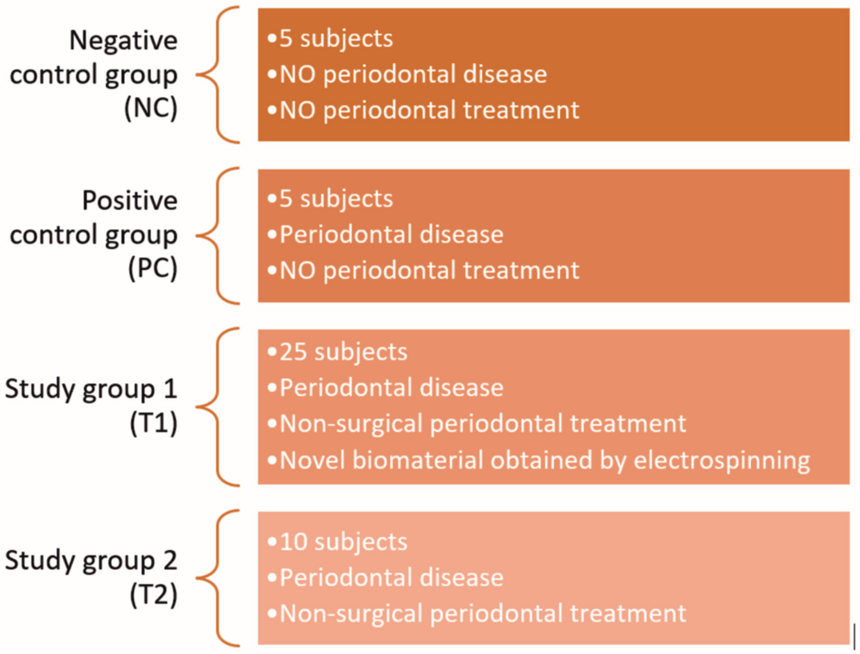 Pharmaceutics 15 00707 g001