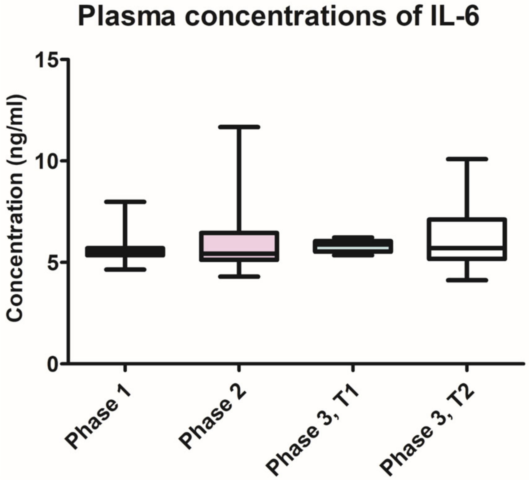 Pharmaceutics 15 00707 g008