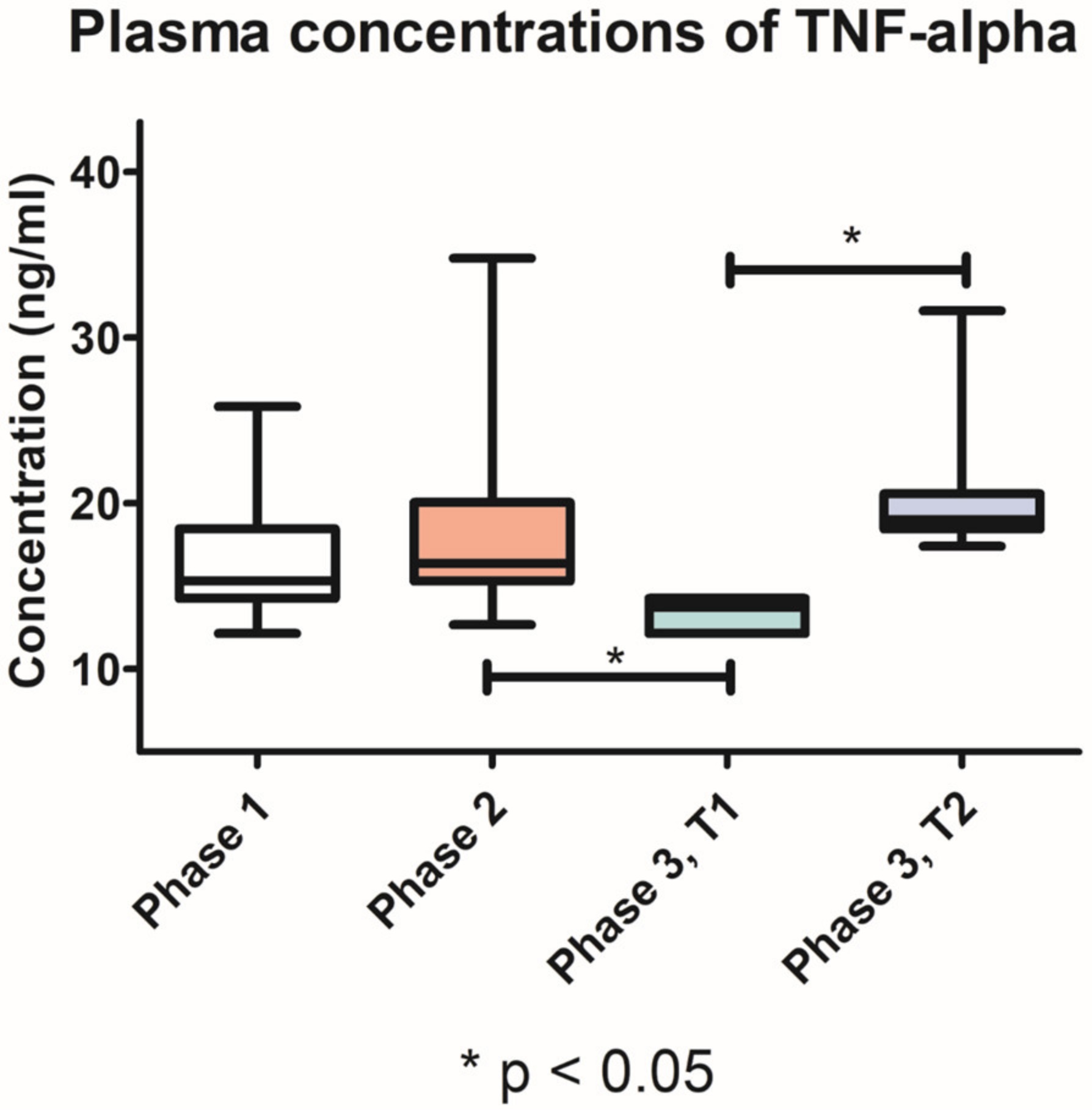 Pharmaceutics 15 00707 g009