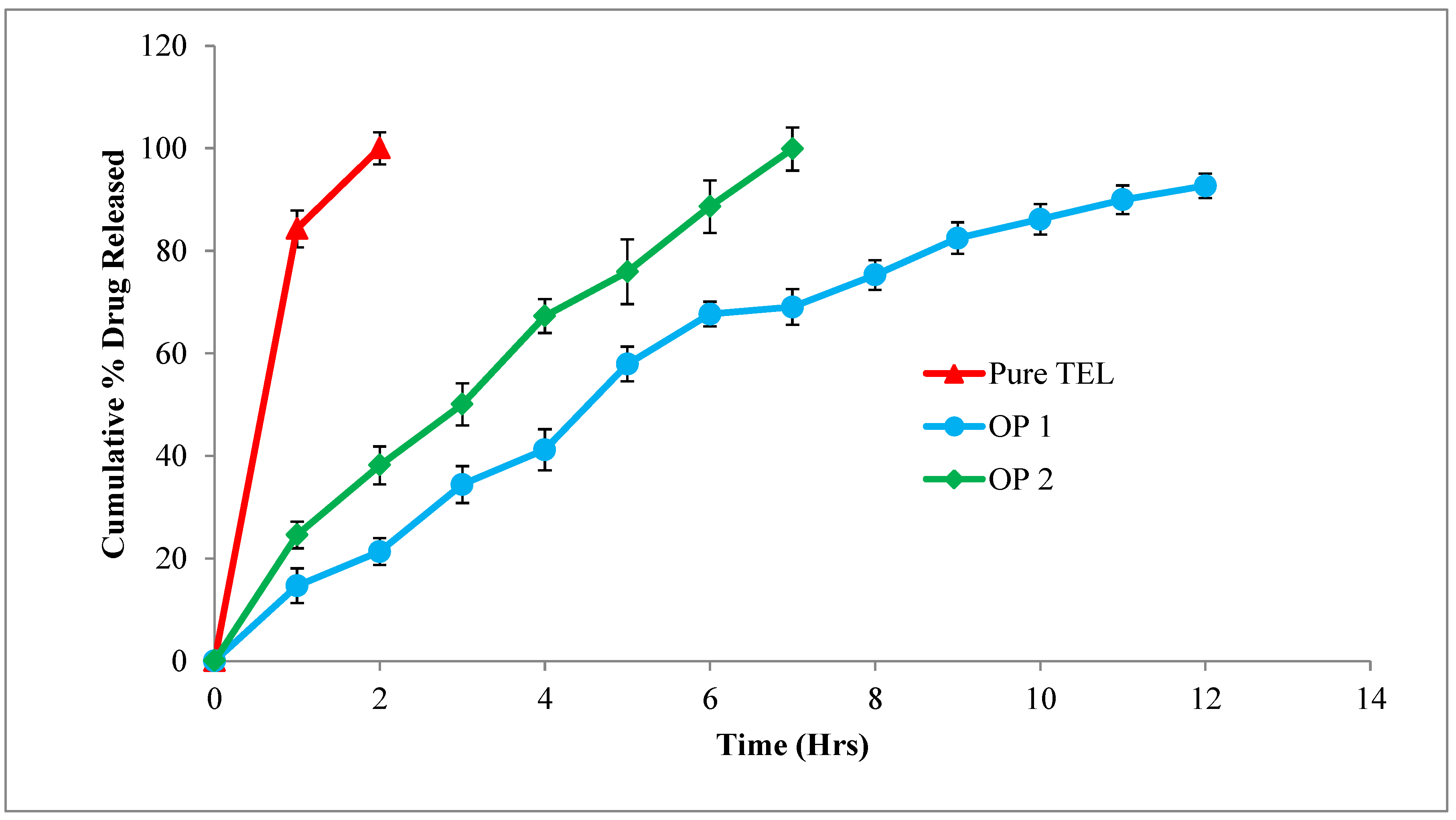 Pharmaceutics 15 00709 g008 Pharmaceutics 15 00709 g008