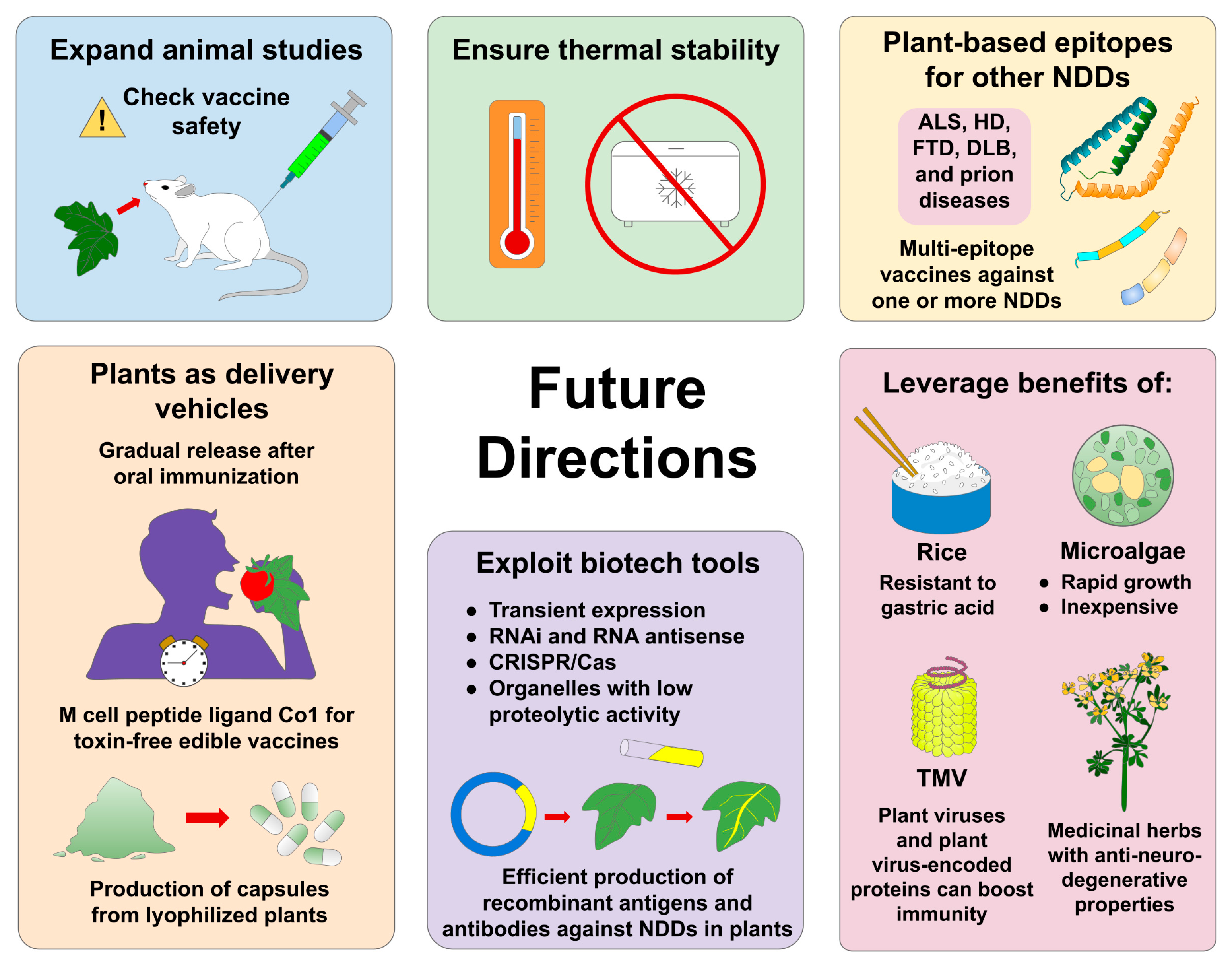 Pharmaceutics 15 00711 g004 Pharmaceutics 15 00711 g004