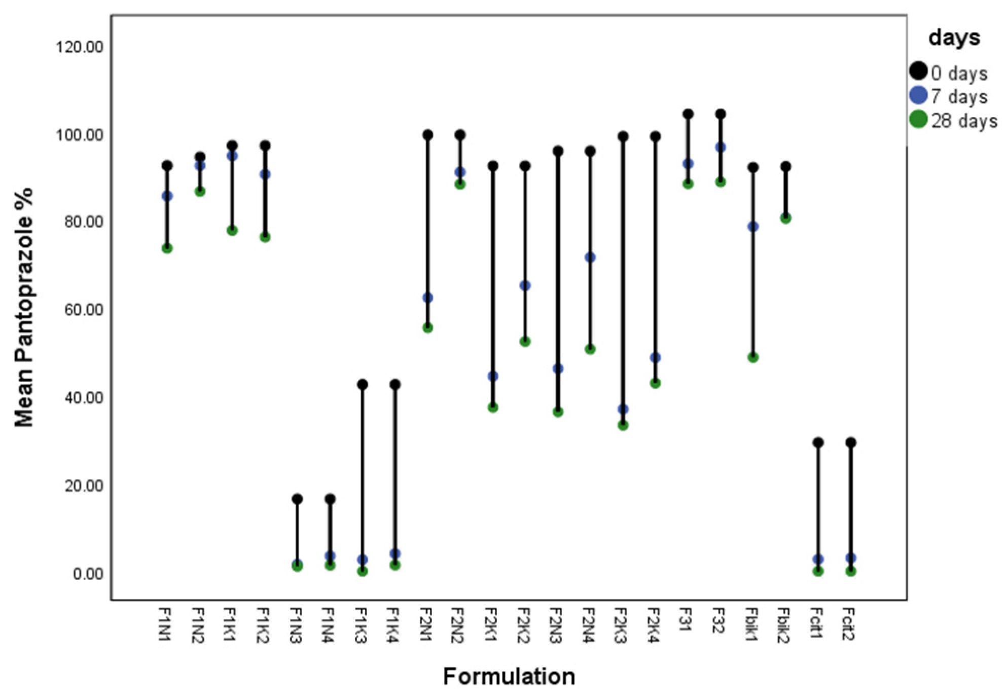 Pharmaceutics 15 00717 g002 Pharmaceutics 15 00717 g002