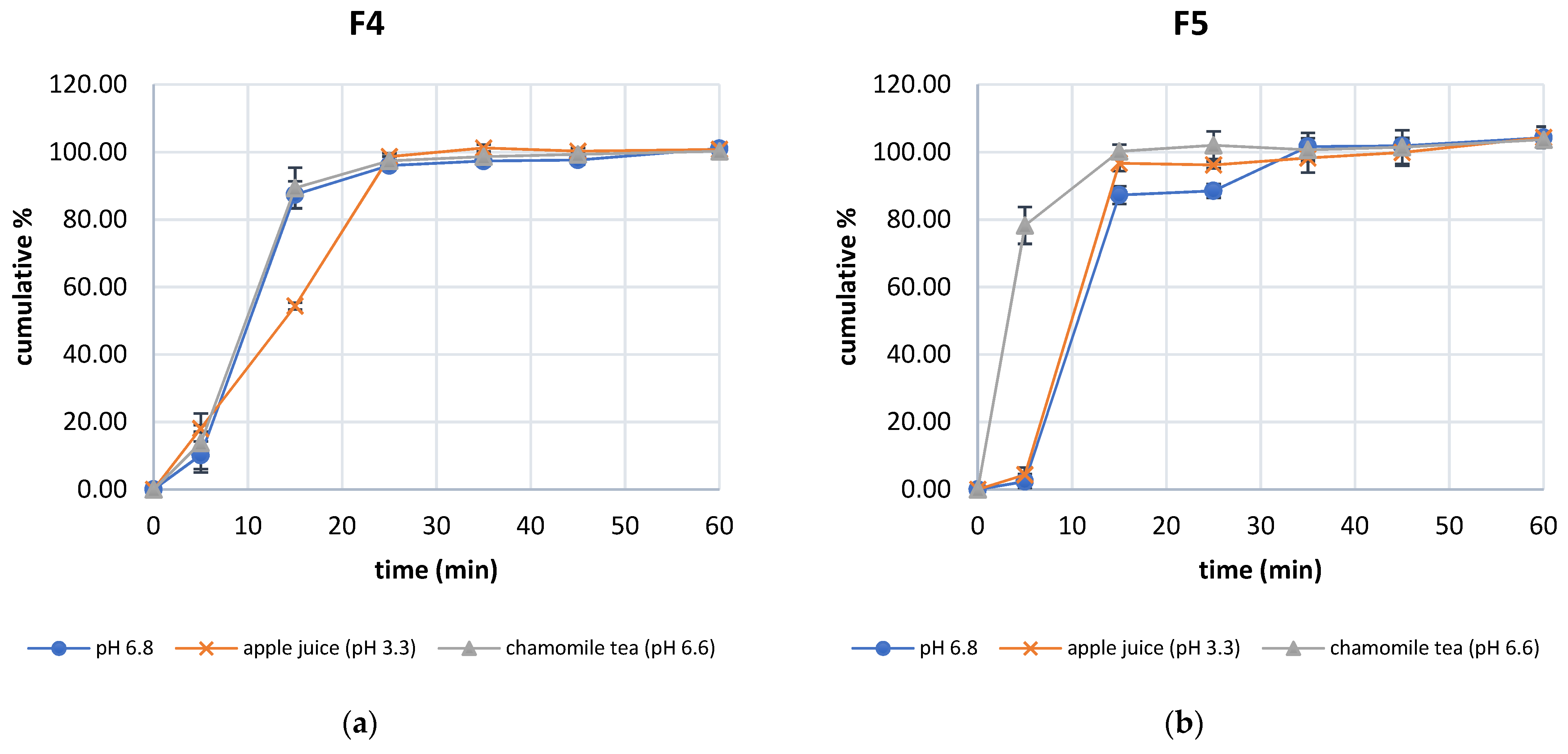 Pharmaceutics 15 00717 g003a Pharmaceutics 15 00717 g003a