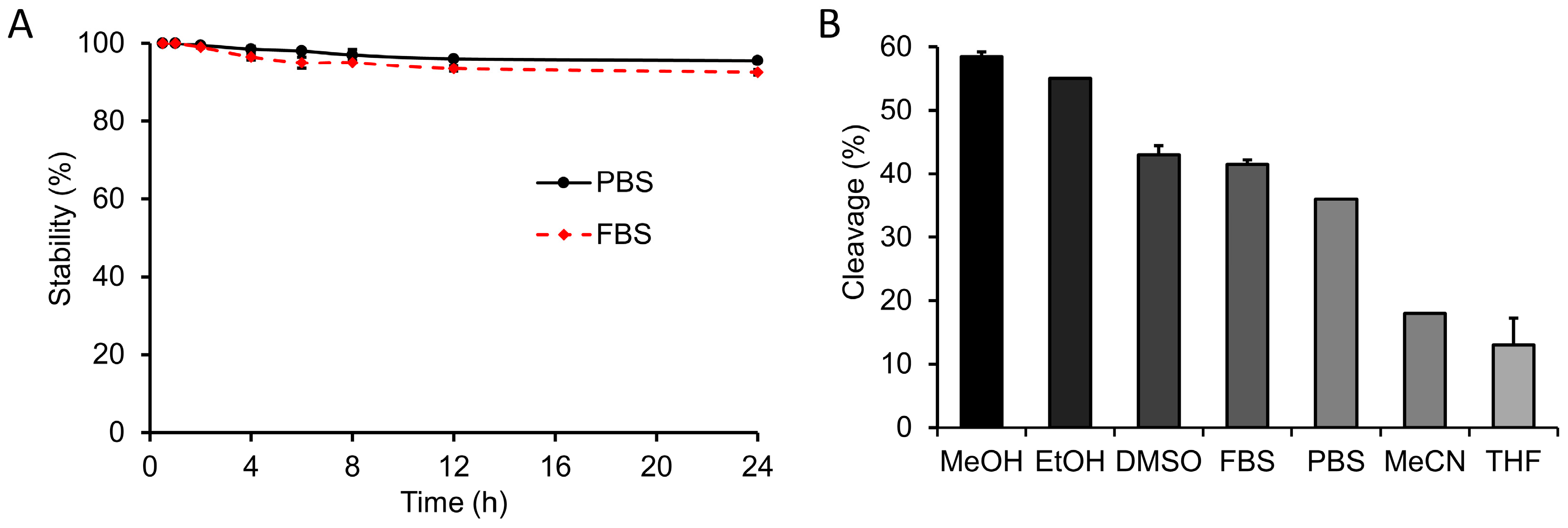 Pharmaceutics 15 00719 g004