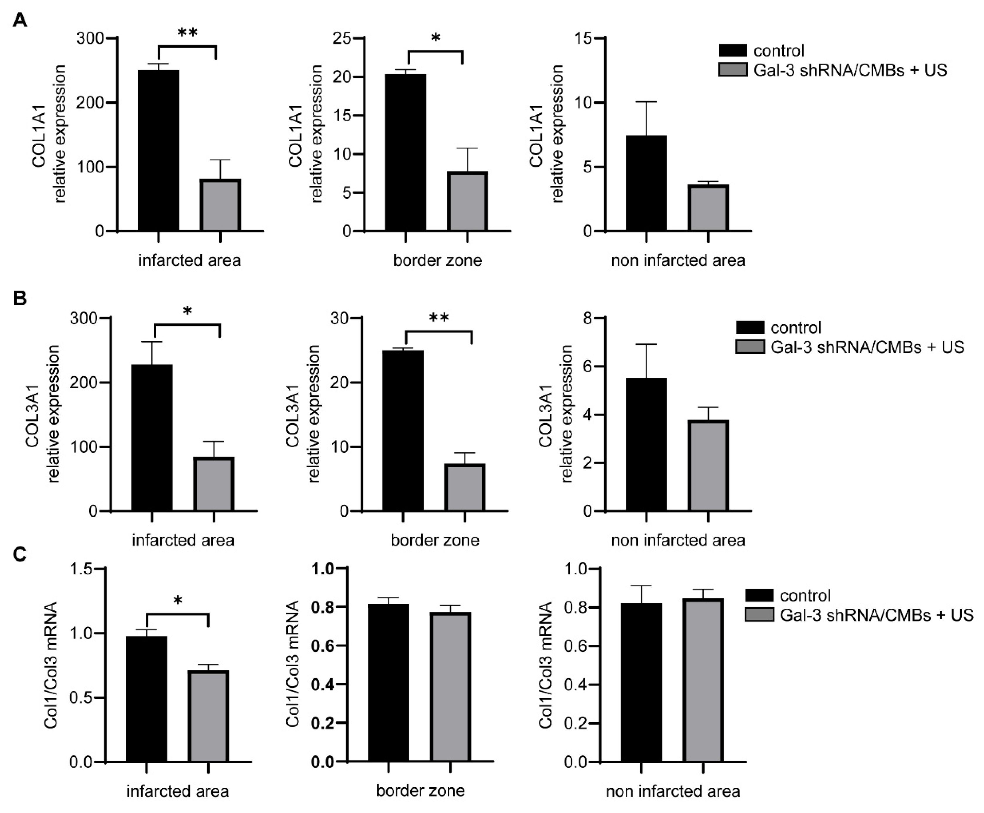 Pharmaceutics 15 00729 g006 Pharmaceutics 15 00729 g006