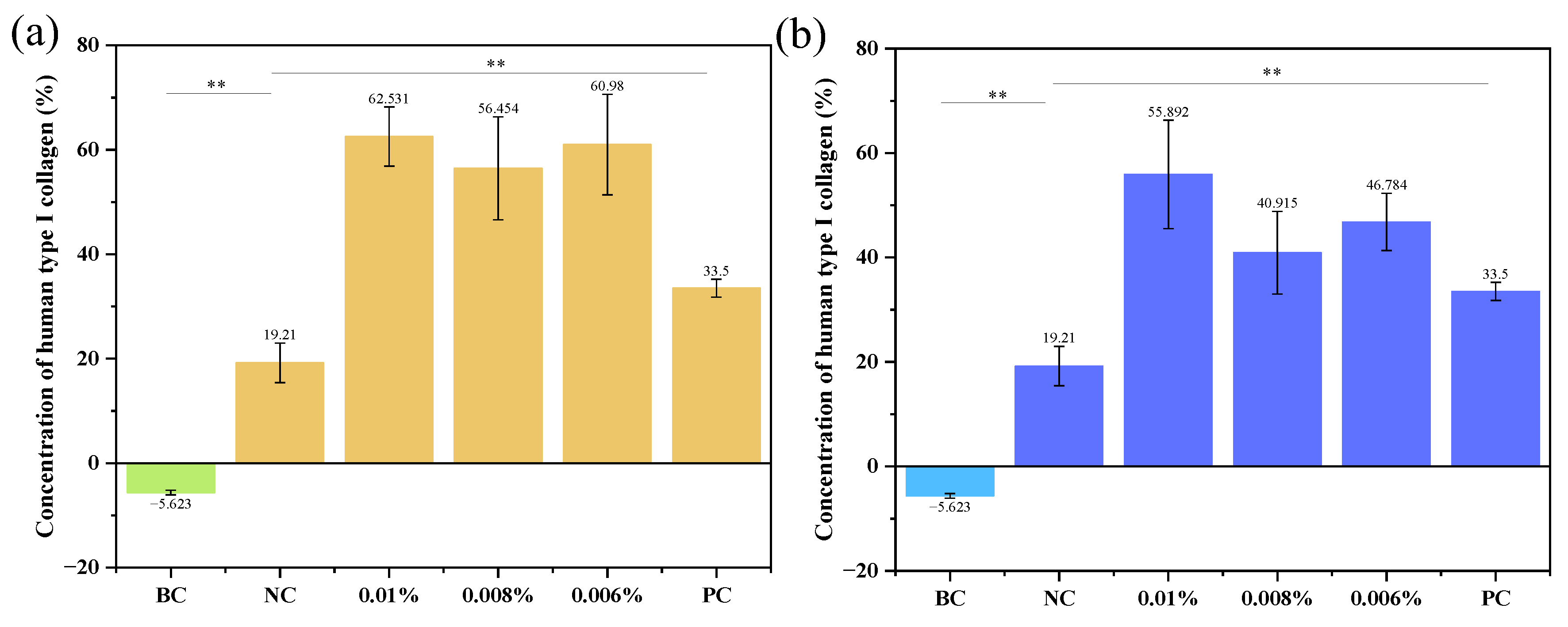 Pharmaceutics 15 00731 g006