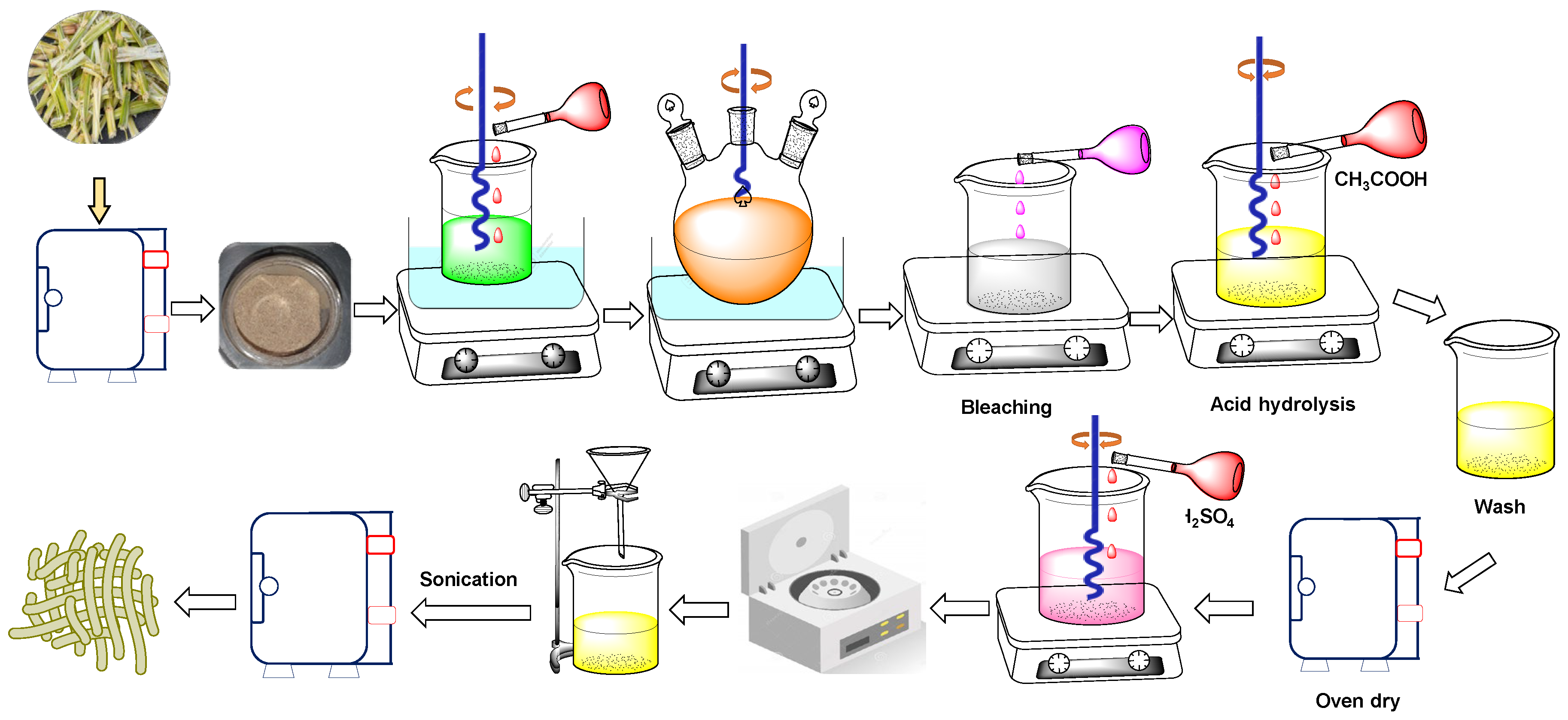 Pharmaceutics 15 00732 g002 Pharmaceutics 15 00732 g002