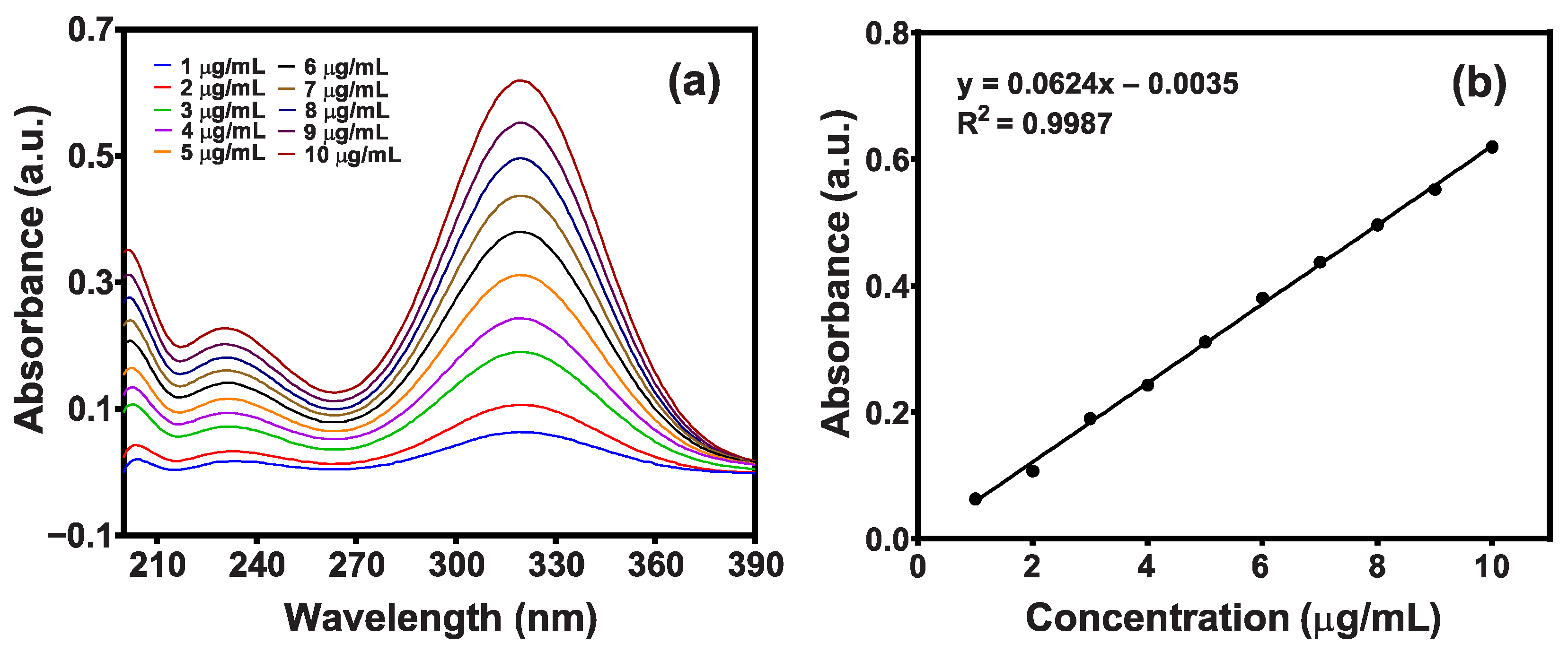 Pharmaceutics 15 00732 g004 Pharmaceutics 15 00732 g004