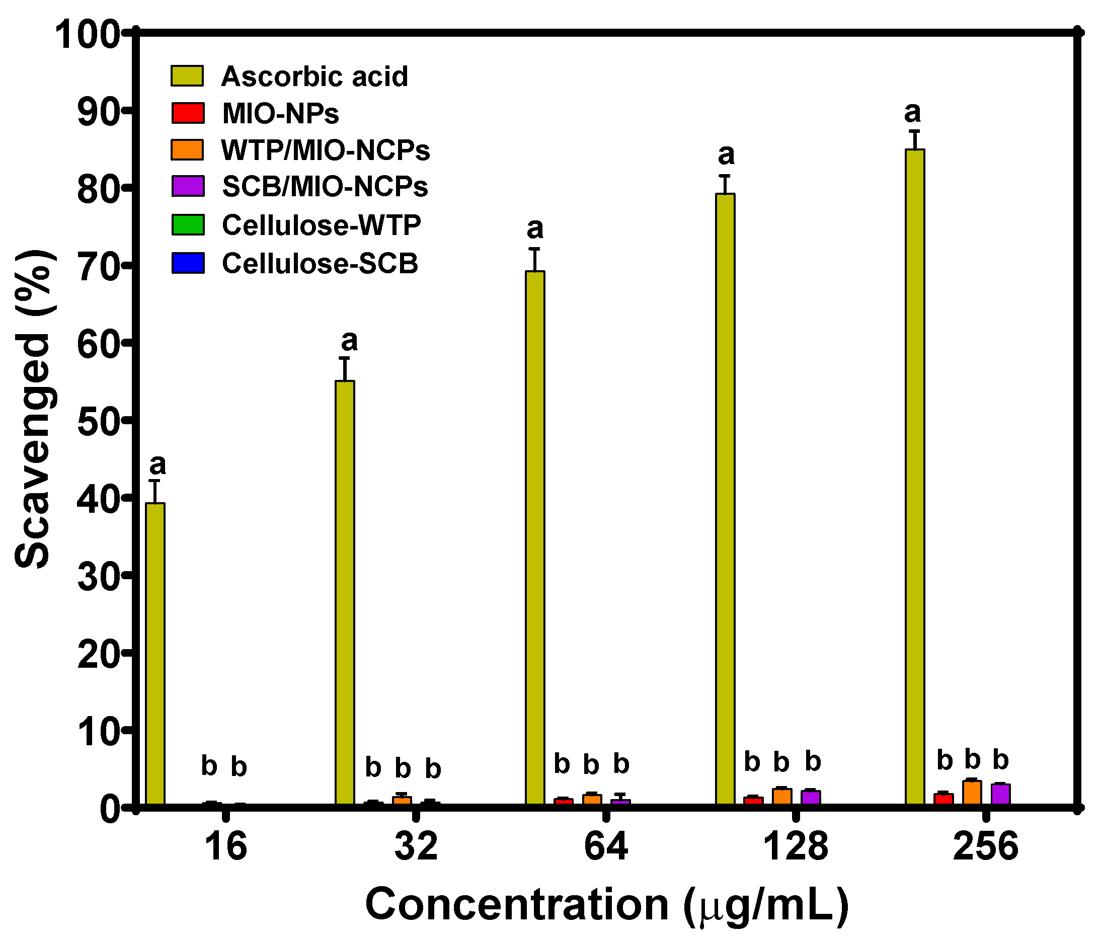 Pharmaceutics 15 00732 g010 Pharmaceutics 15 00732 g010