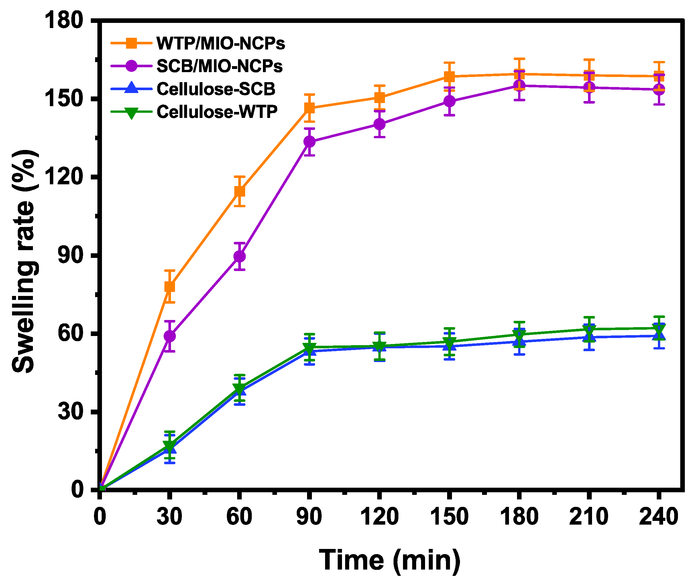 Pharmaceutics 15 00732 g011 Pharmaceutics 15 00732 g011