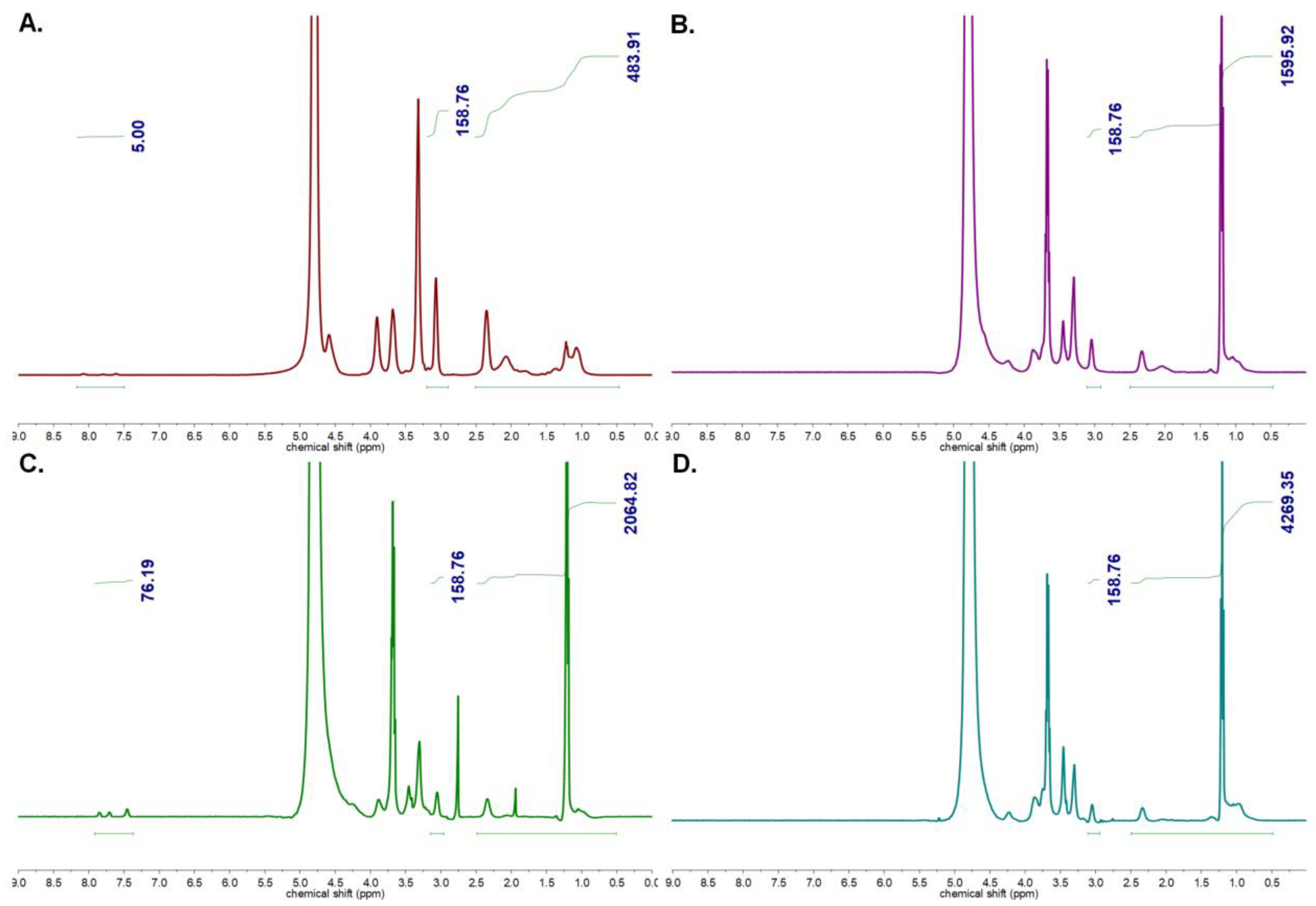 Pharmaceutics 15 00733 g002 Pharmaceutics 15 00733 g002